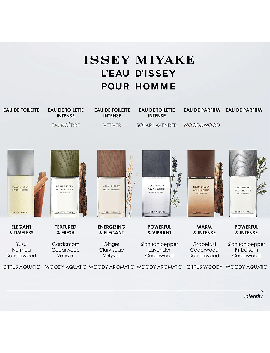 Issey Miyake - L'Eau d'Issey Pour Homme Wood & Wood EdP Intense - till honom - clear - 3