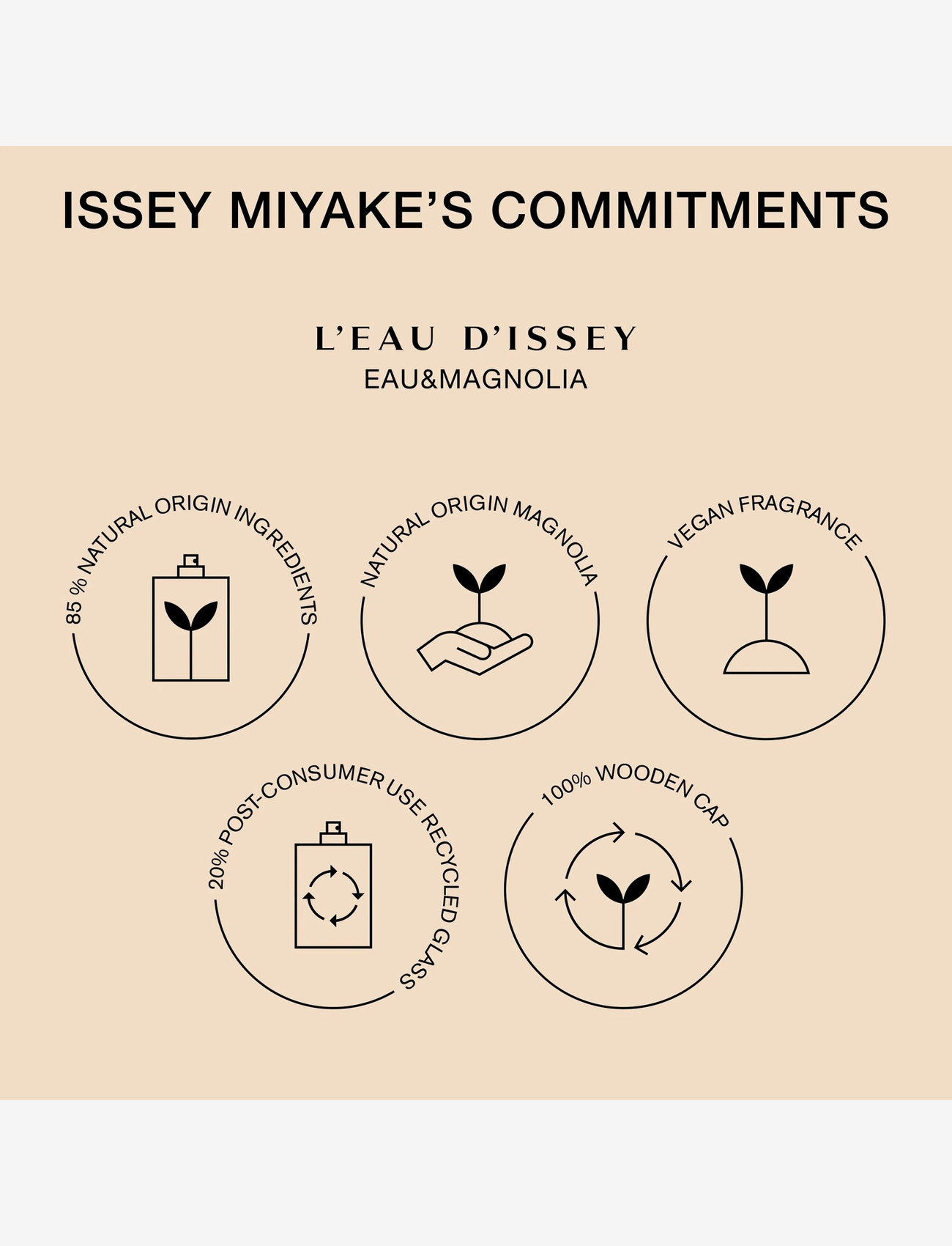 Issey Miyake - L'Eau d'Issey Eau&Magnolia EdT Intense - eau de toilette - clear - 3