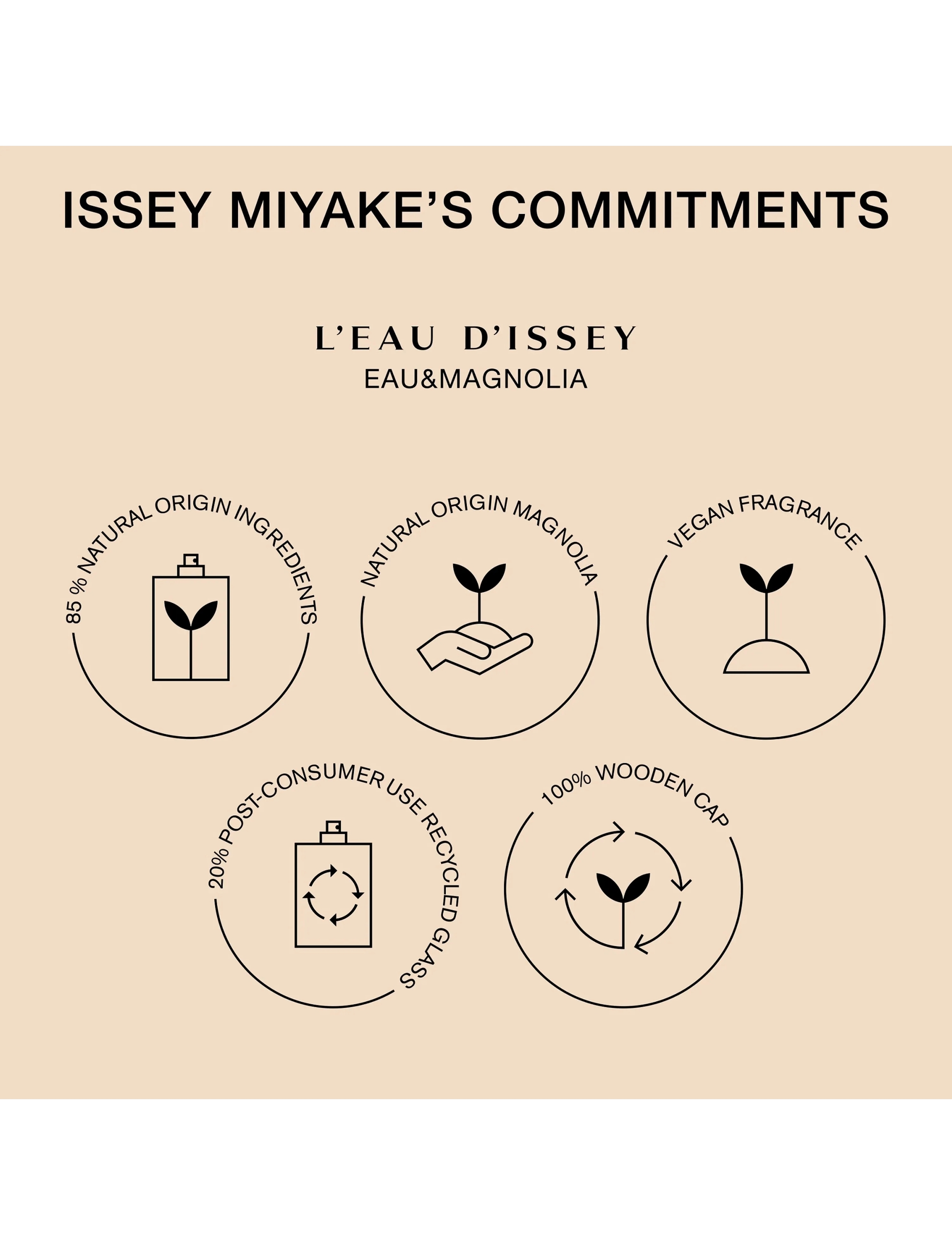 Issey Miyake - L'Eau d'Issey Eau&Magnolia EdT Intense - bliv klar til date night - clear - 3