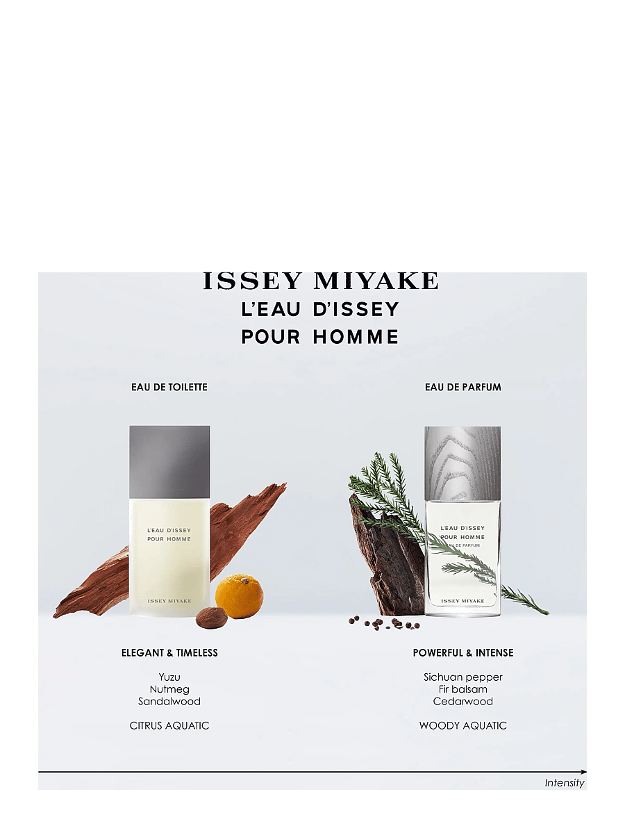 Issey Miyake - L'Eau d'Issey Pour Homme Eau de Parfum - till honom - clear - 4