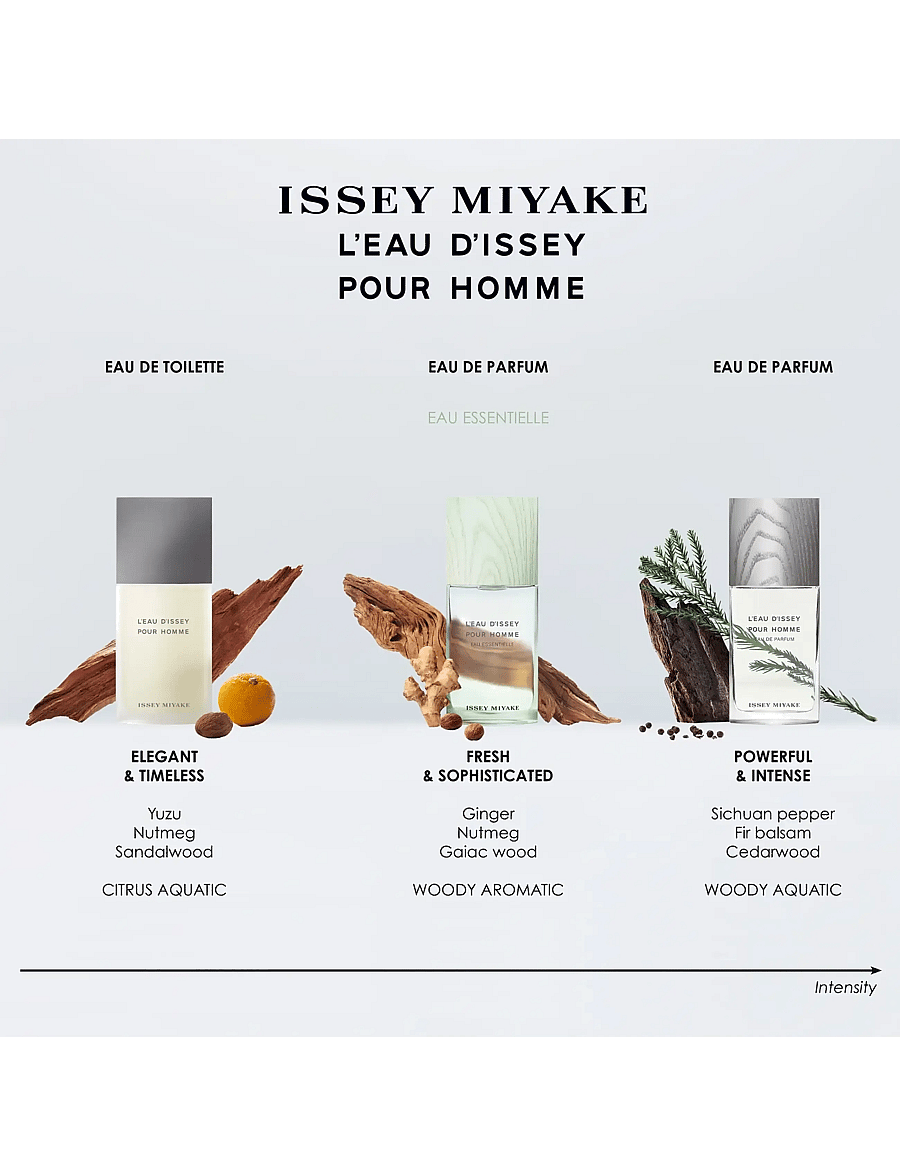 Issey Miyake - L'Eau d'Issey Pour Homme Eau Essentielle EdP - till honom - clear - 4