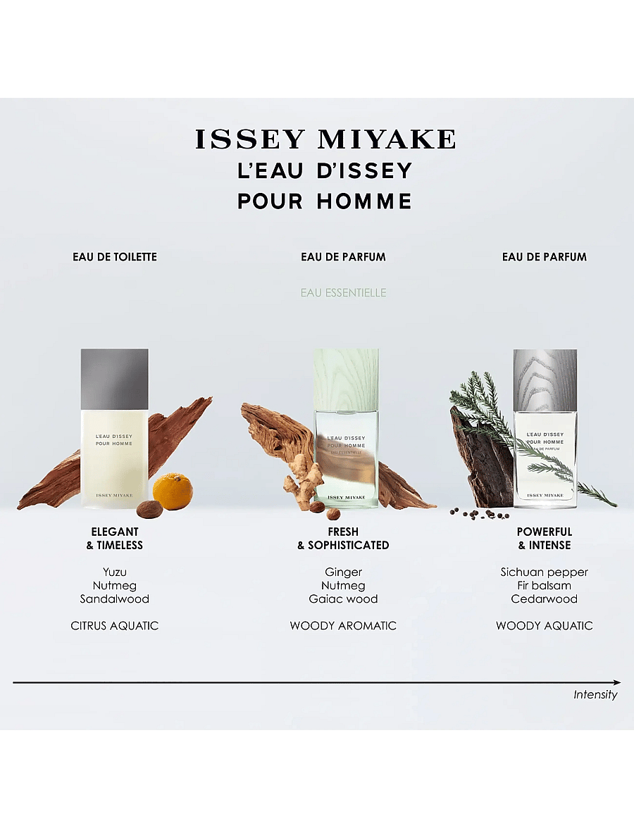 Issey Miyake - L'Eau d'Issey Pour Homme Eau Essentielle EdP - till honom - clear - 4