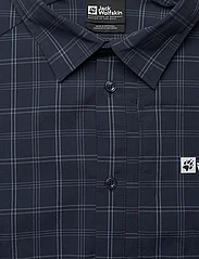 Jack Wolfskin - NORBO S/S SHIRT M - checkered shirts - night blue checks - 4