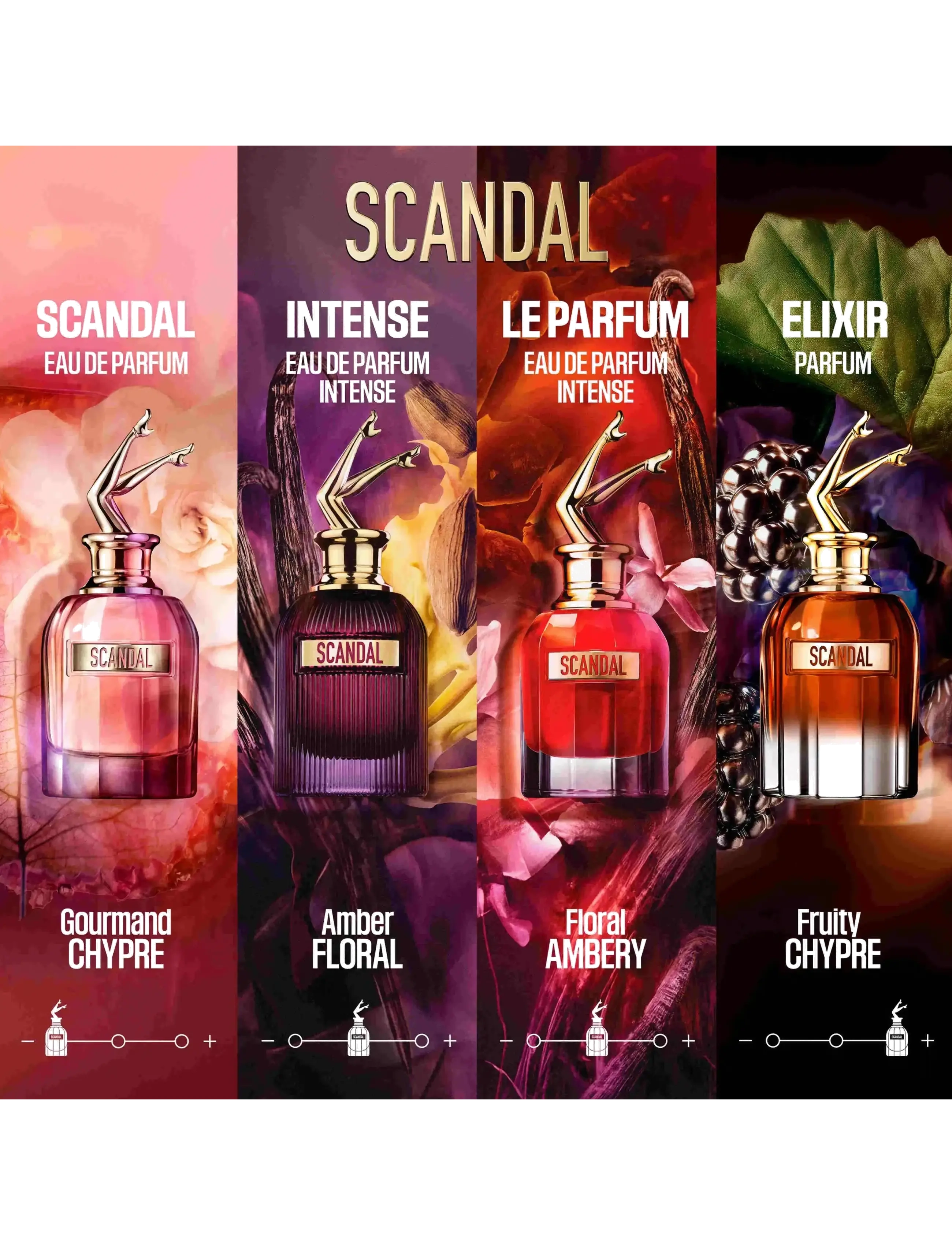 Jean Paul Gaultier - JPG SCANDAL RE26 HER PARFUM - parfym - clear - 4