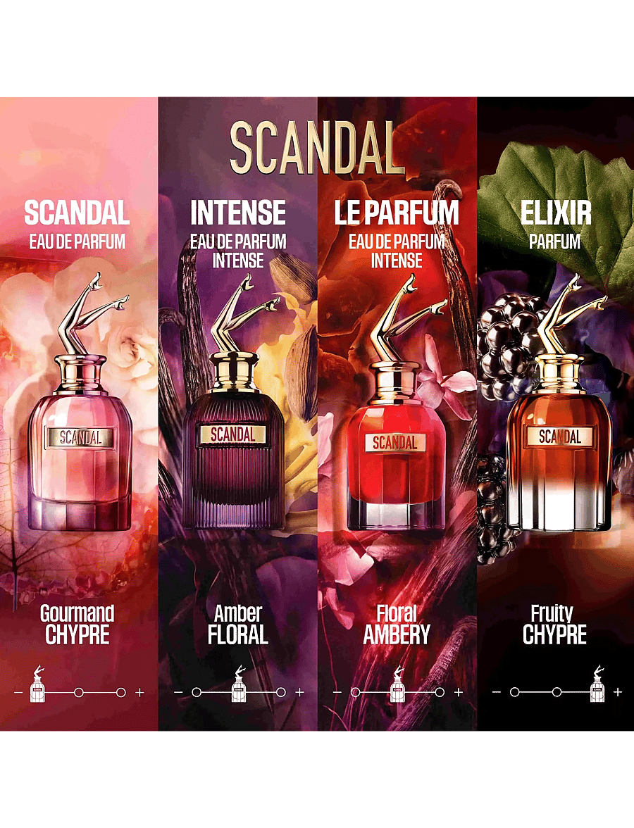 Jean Paul Gaultier - JPG SCANDAL RE26 HER PARFUM - parfym - clear - 4