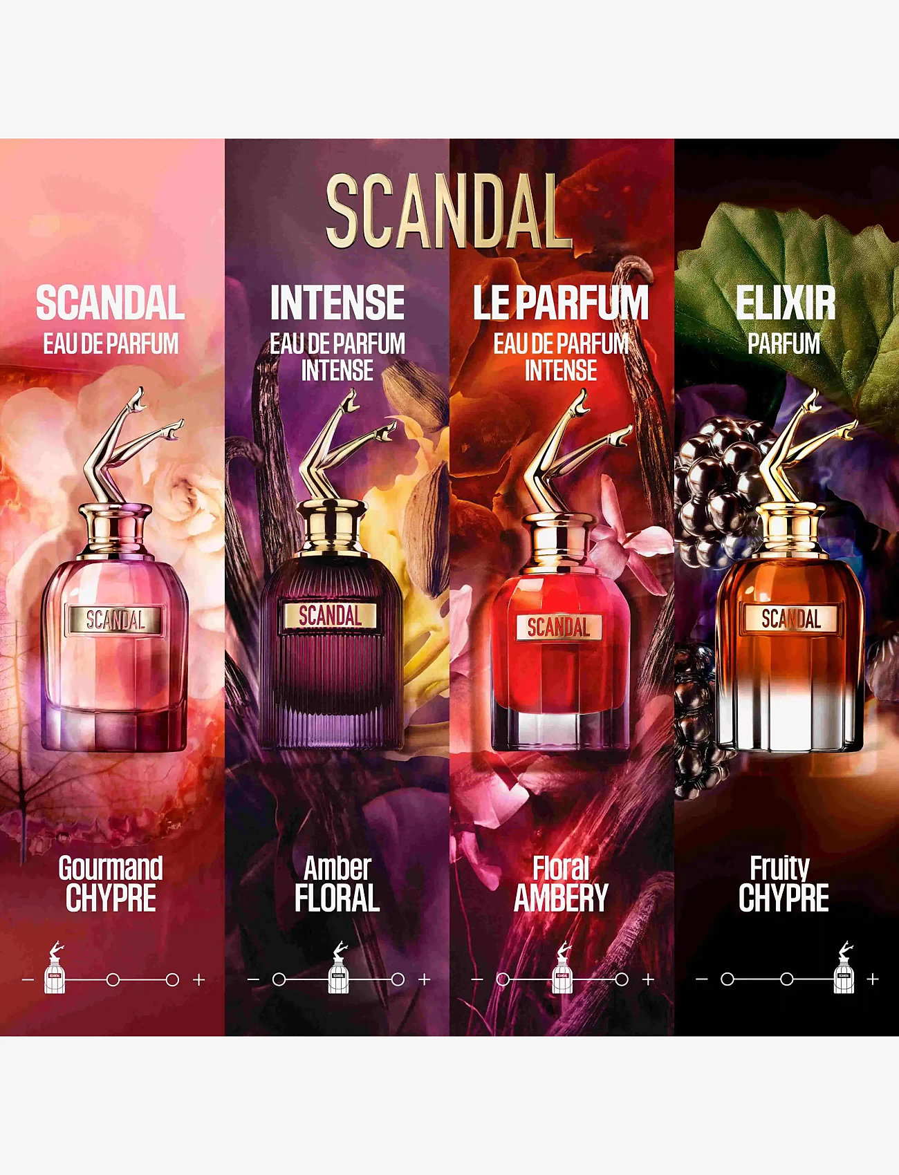 Jean Paul Gaultier - JPG SCANDAL RE26 HER PARFUM - parfumer - clear - 4
