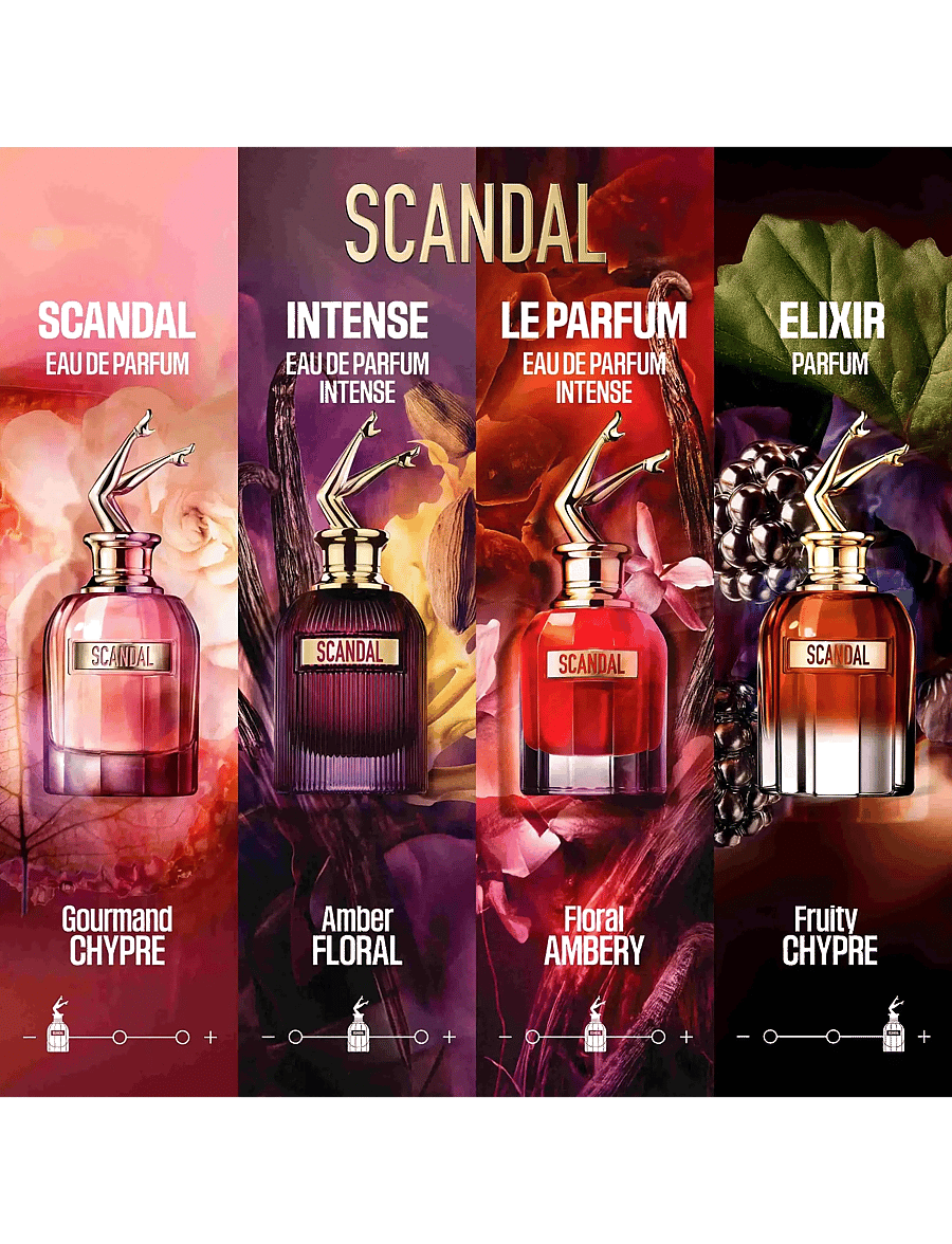 Jean Paul Gaultier - JPG SCANDAL RE26 HER PARFUM - hajuvedet - clear - 4