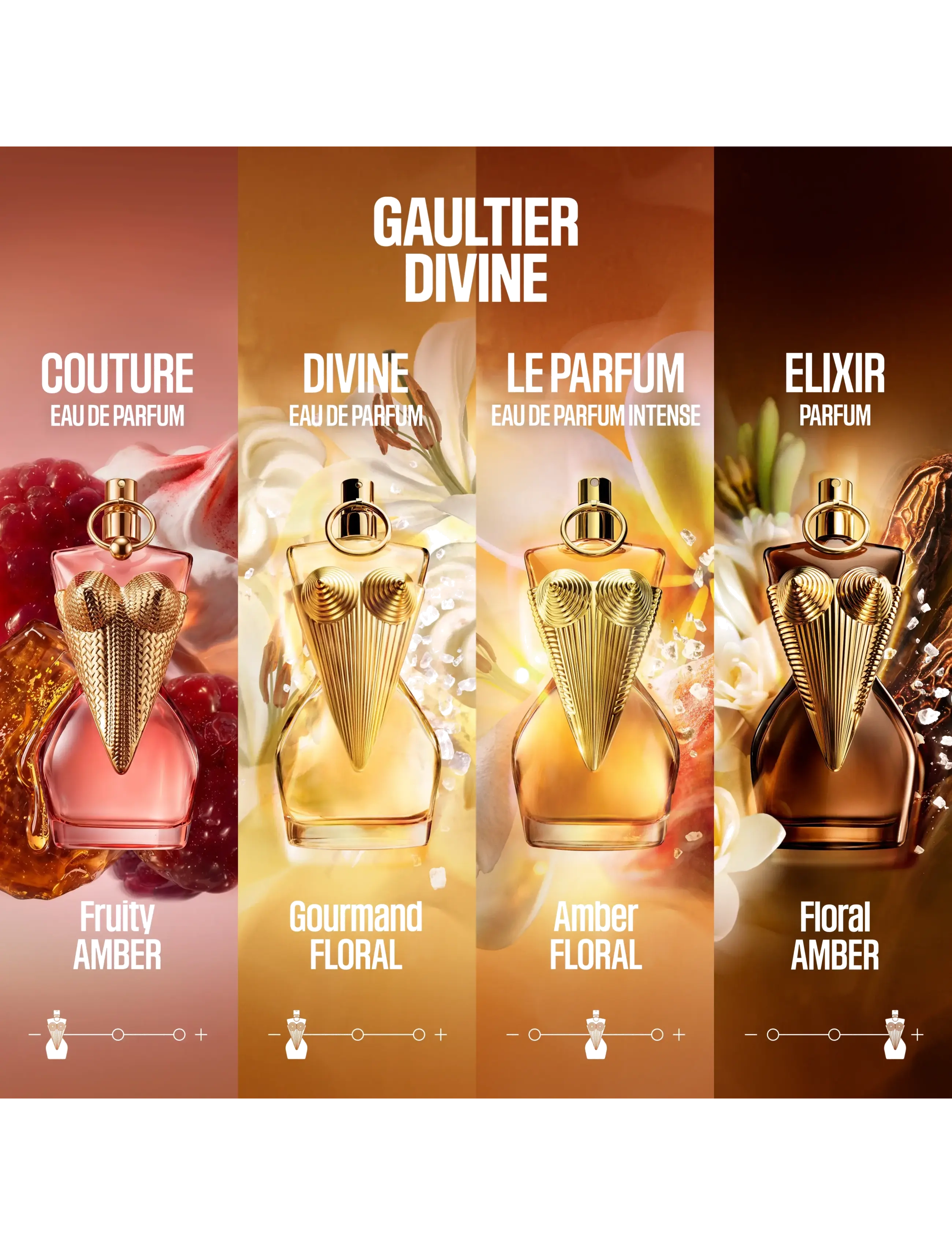 Gaultier Divine Couture Eau De Parfum 5