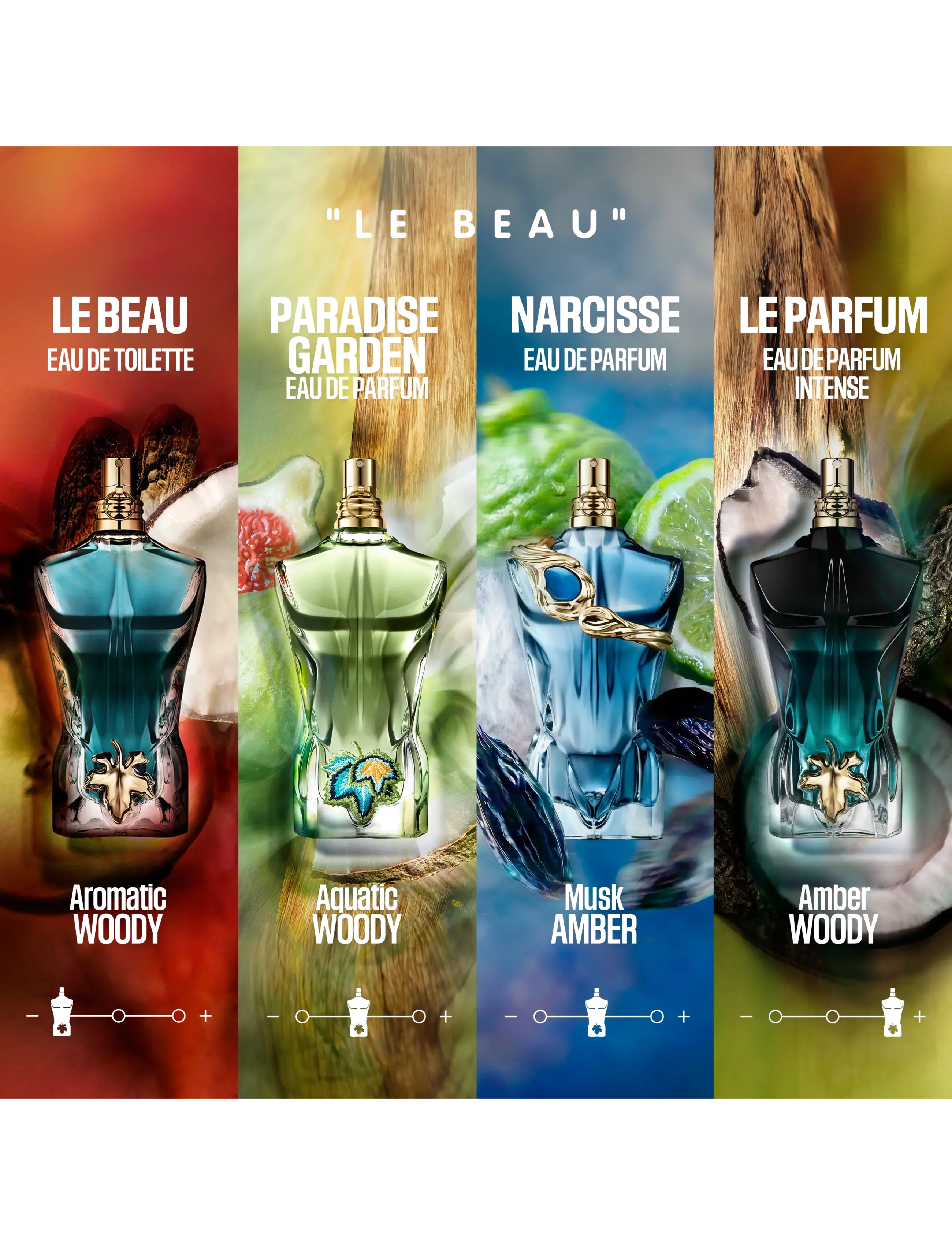 Le Beau Narcisse Eau De Parfum 7