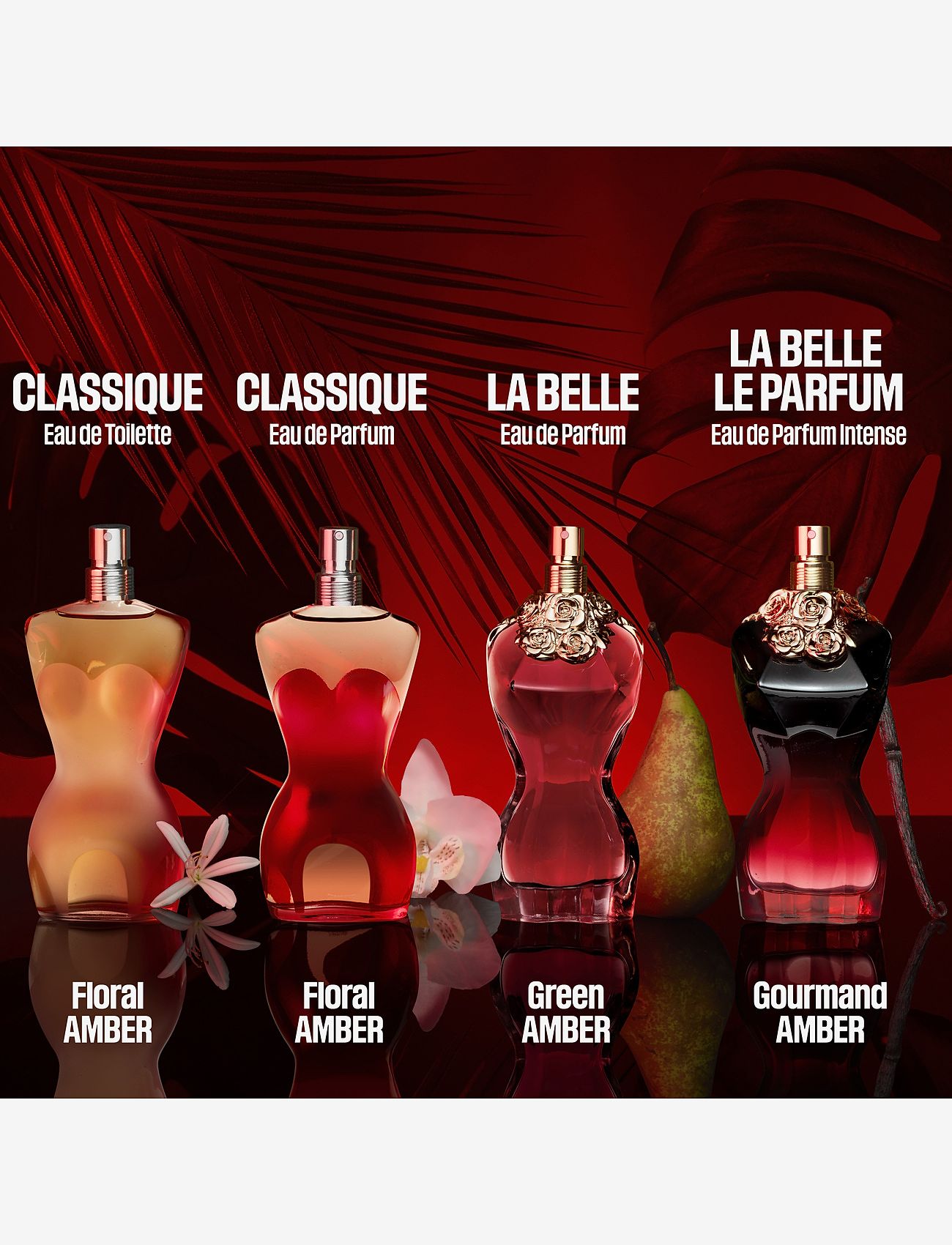 Jean Paul Gaultier - CLASSIQUE EAU de TOILETTE - til hende - clear - 4