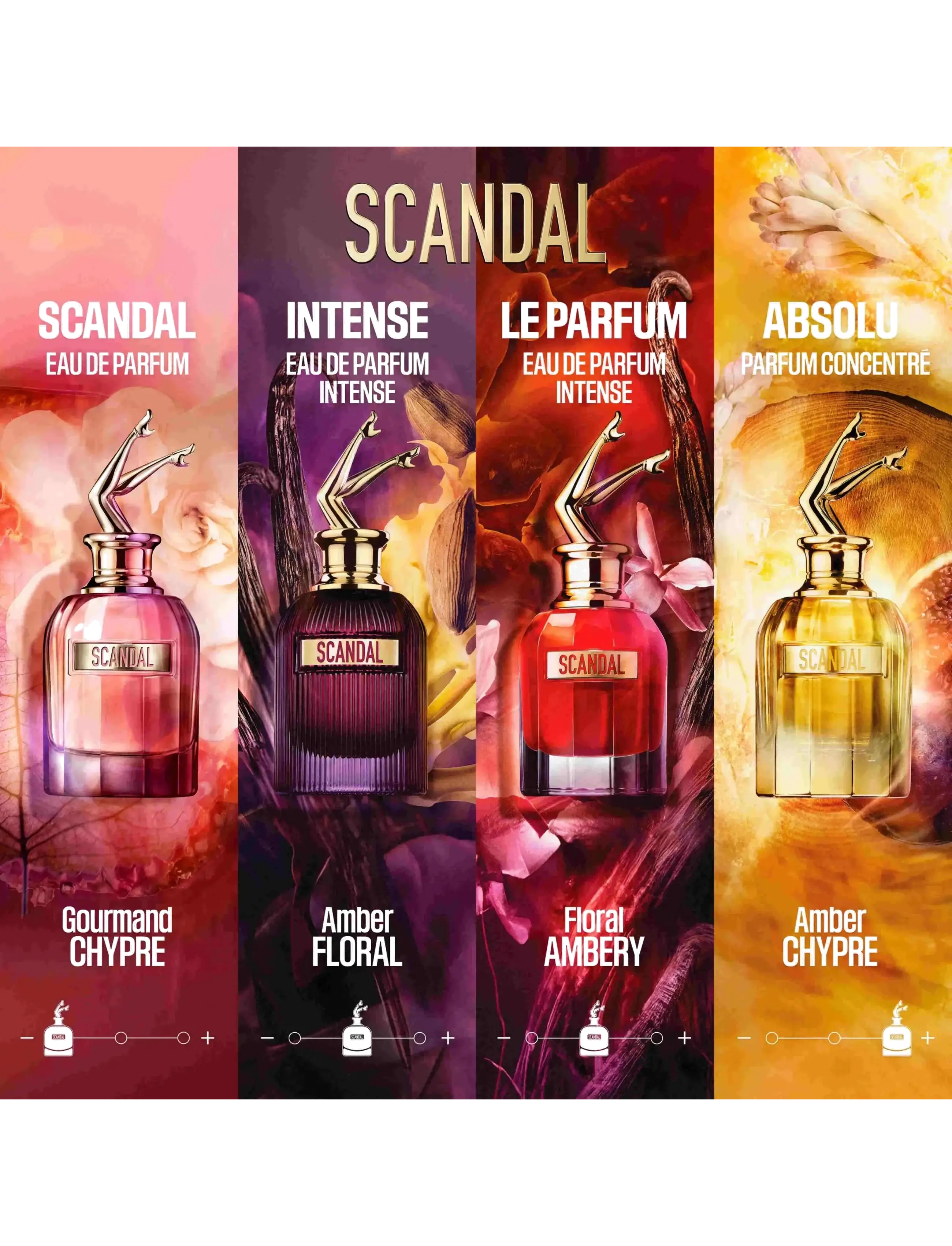 Jean Paul Gaultier - SCANDAL EAU DE PARFUM - bliv klar til date night - clear - 5