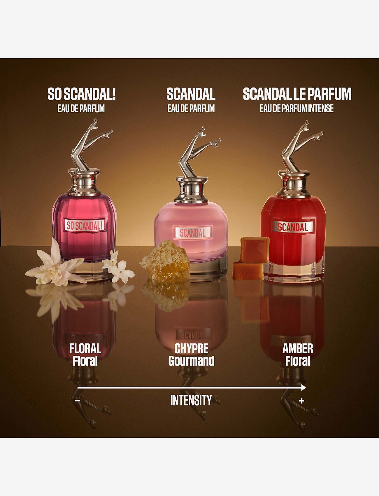 Jean Paul Gaultier - SCANDAL EAU DE PARFUM - parfym  - clear - 4