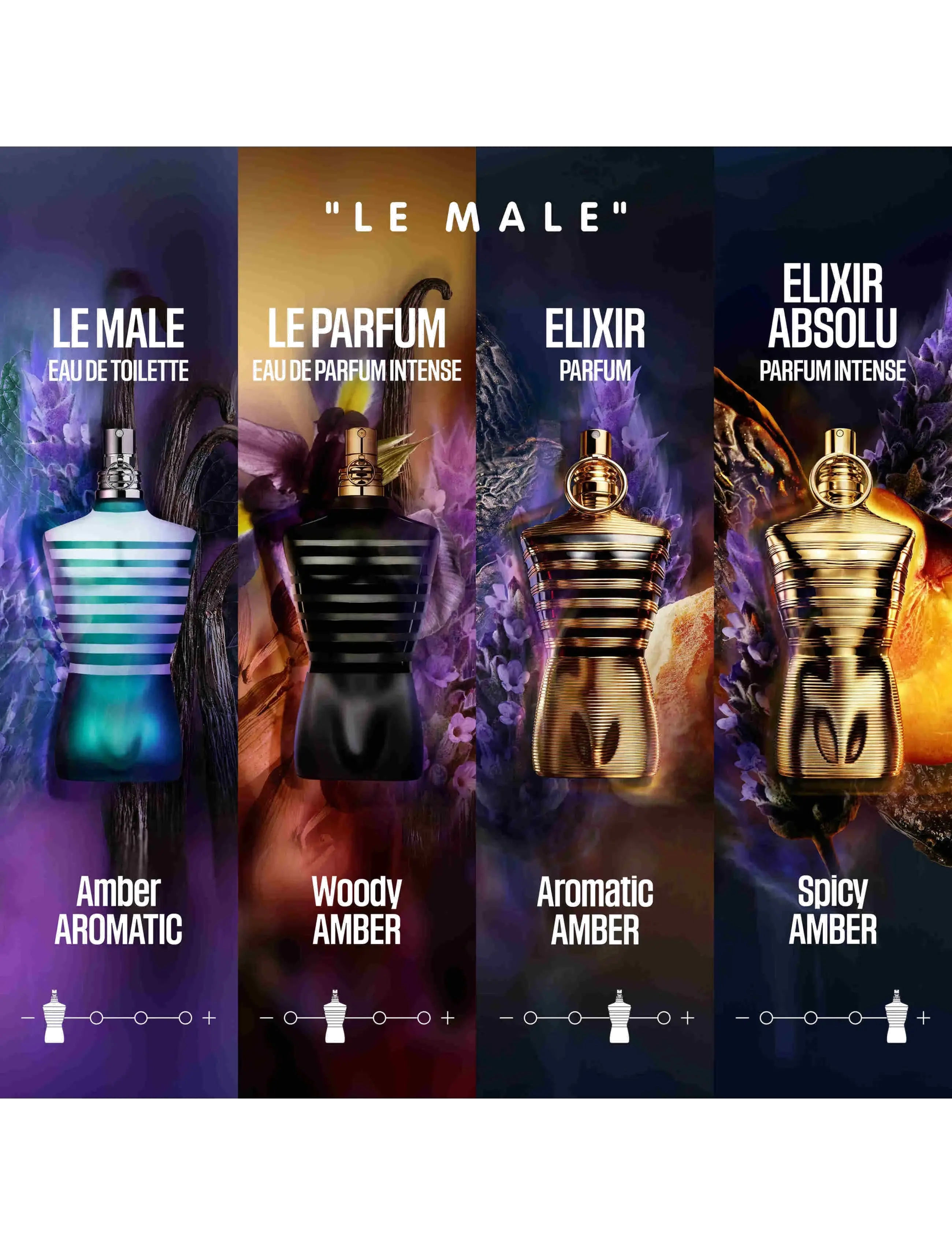 Le Male Elixir Absolu Parfum 8