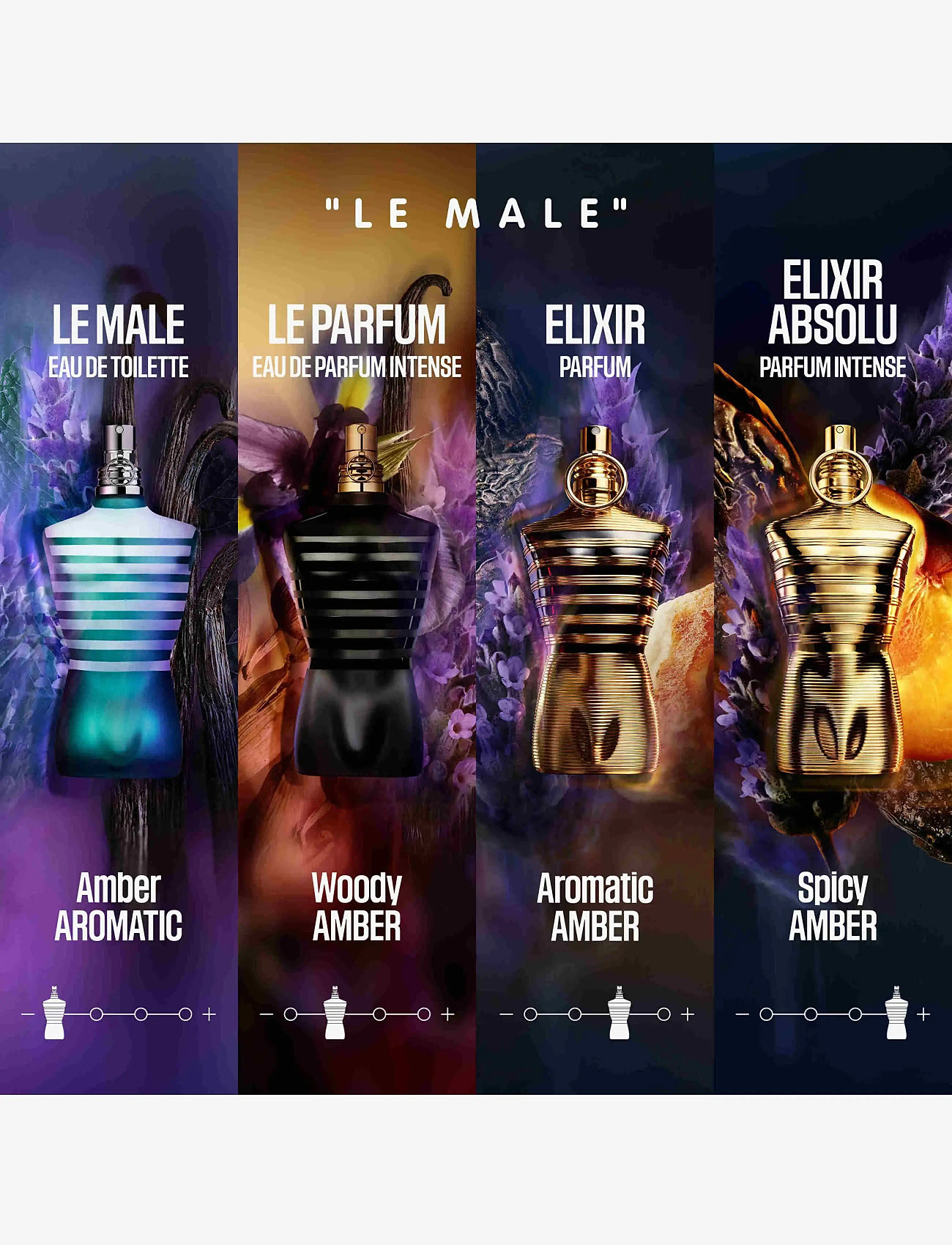 Jean Paul Gaultier - Le Male Elixir Absolu Parfum 125.00 ML - til ham  - clear - 5