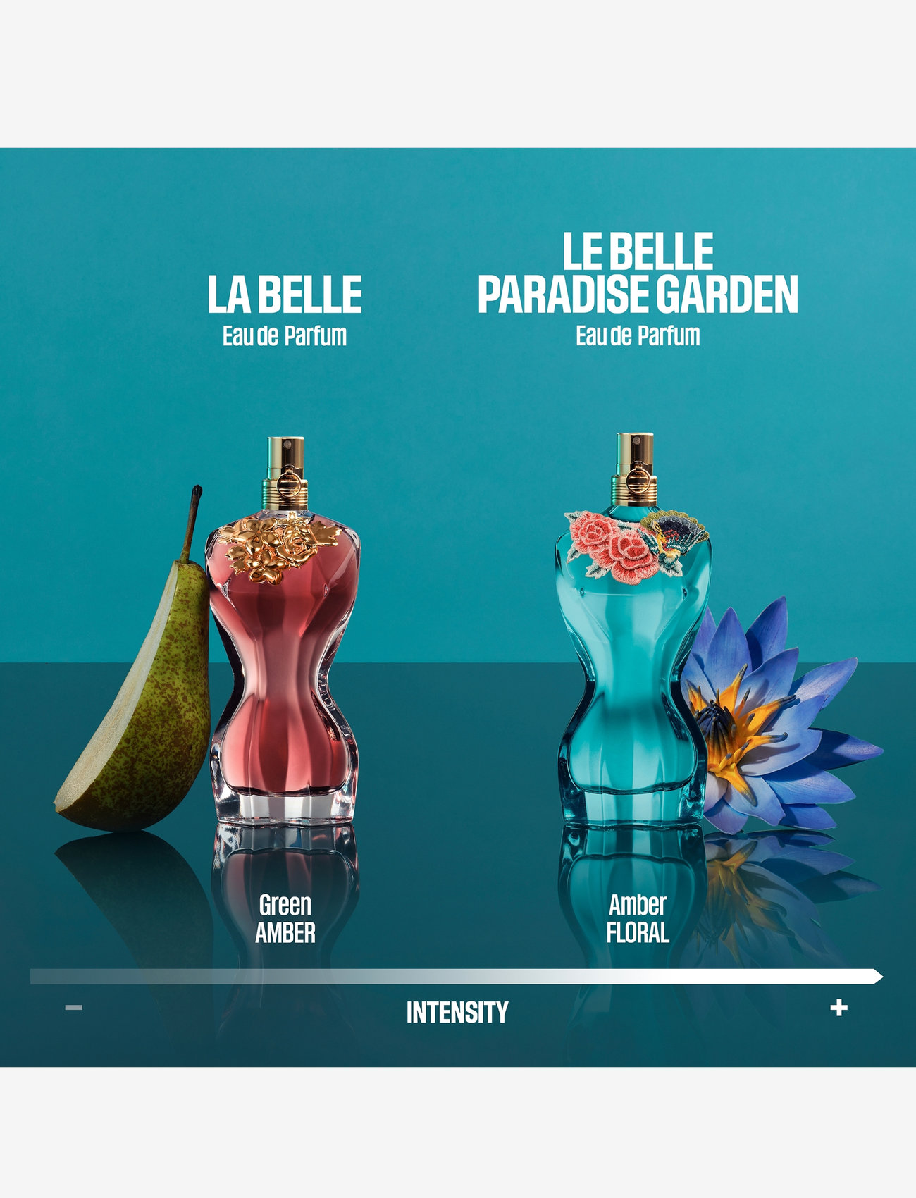 Jean Paul Gaultier - LA BELLE EAU DEPARFUM - clear - 5