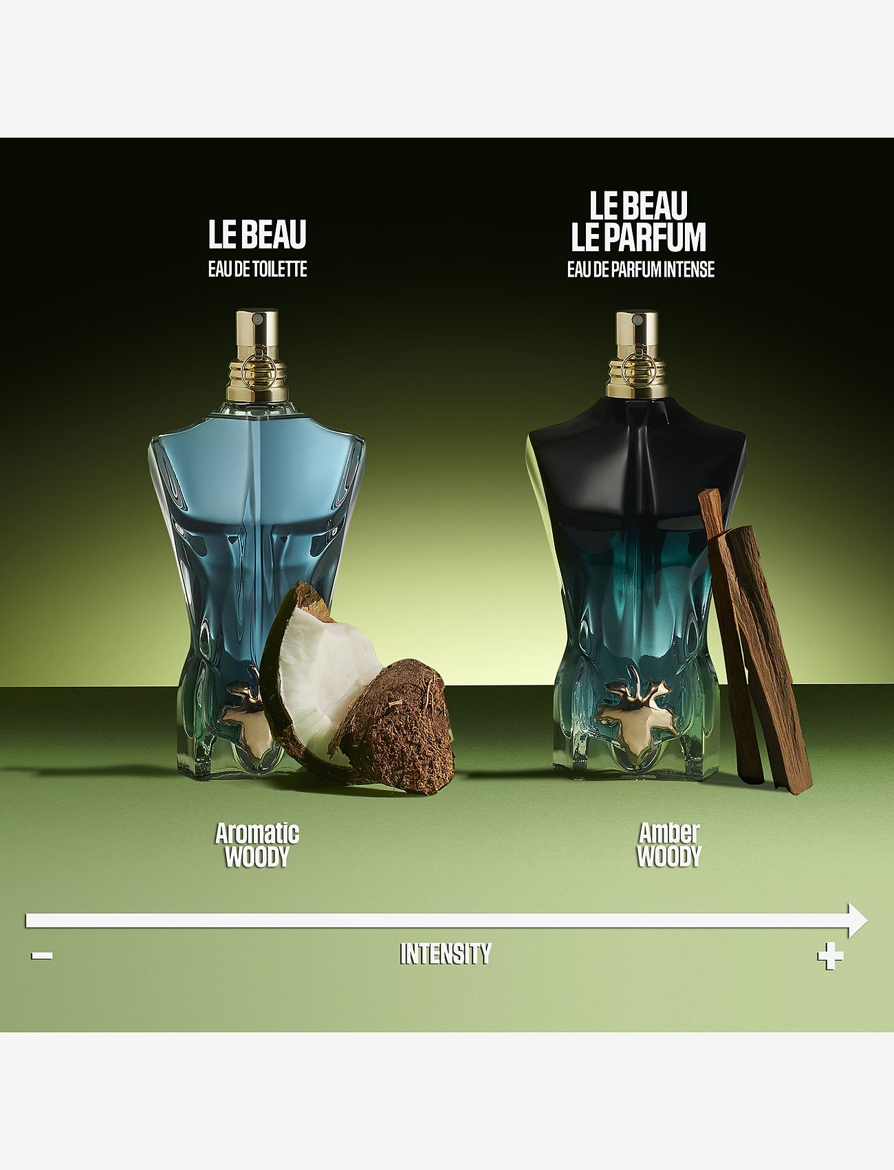 Jean Paul Gaultier - Le Beau Le Parfum Eau de parfum 75 ML - til ham  - clear - 4