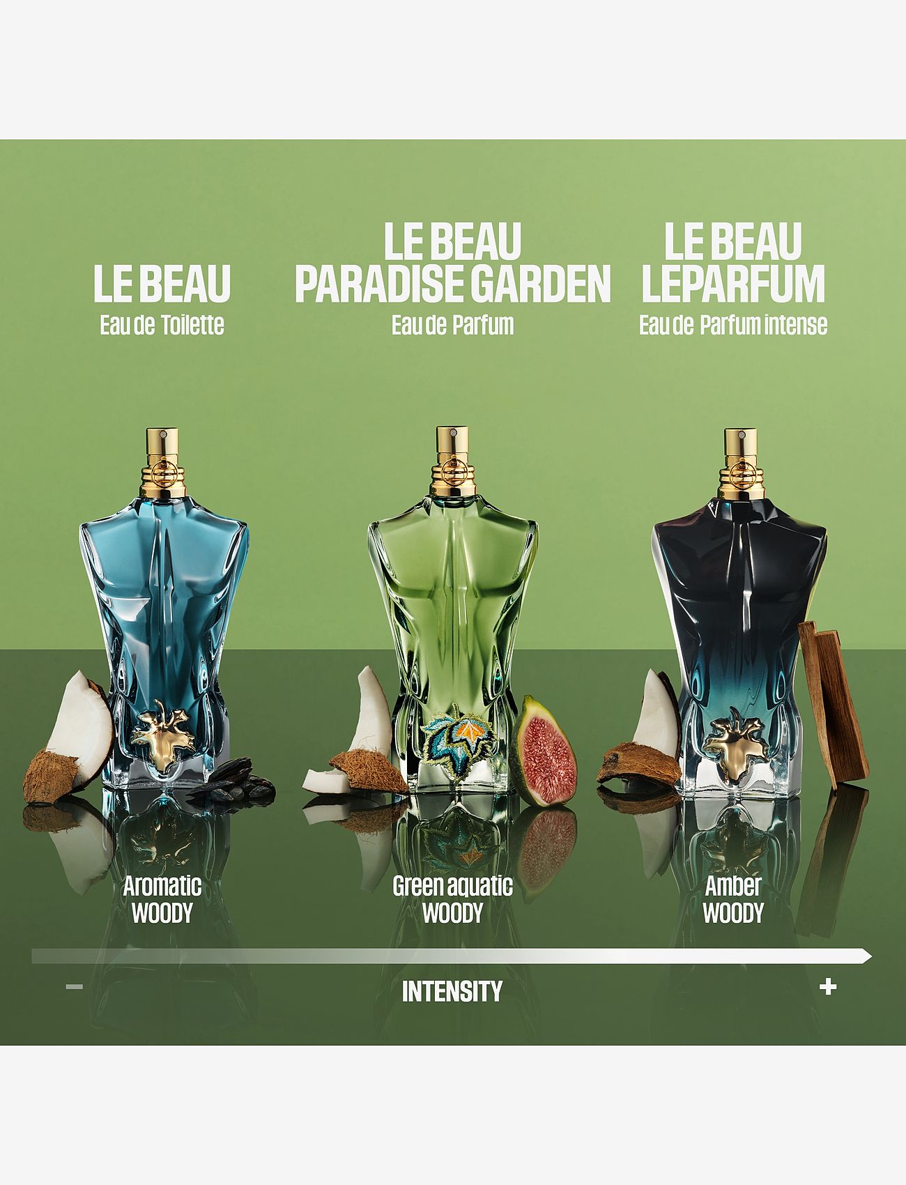 Jean Paul Gaultier - Jean Paul GAULTIER Le Beau Paradise Garden Eau de parfum 125 ML - till honom  - clear - 4