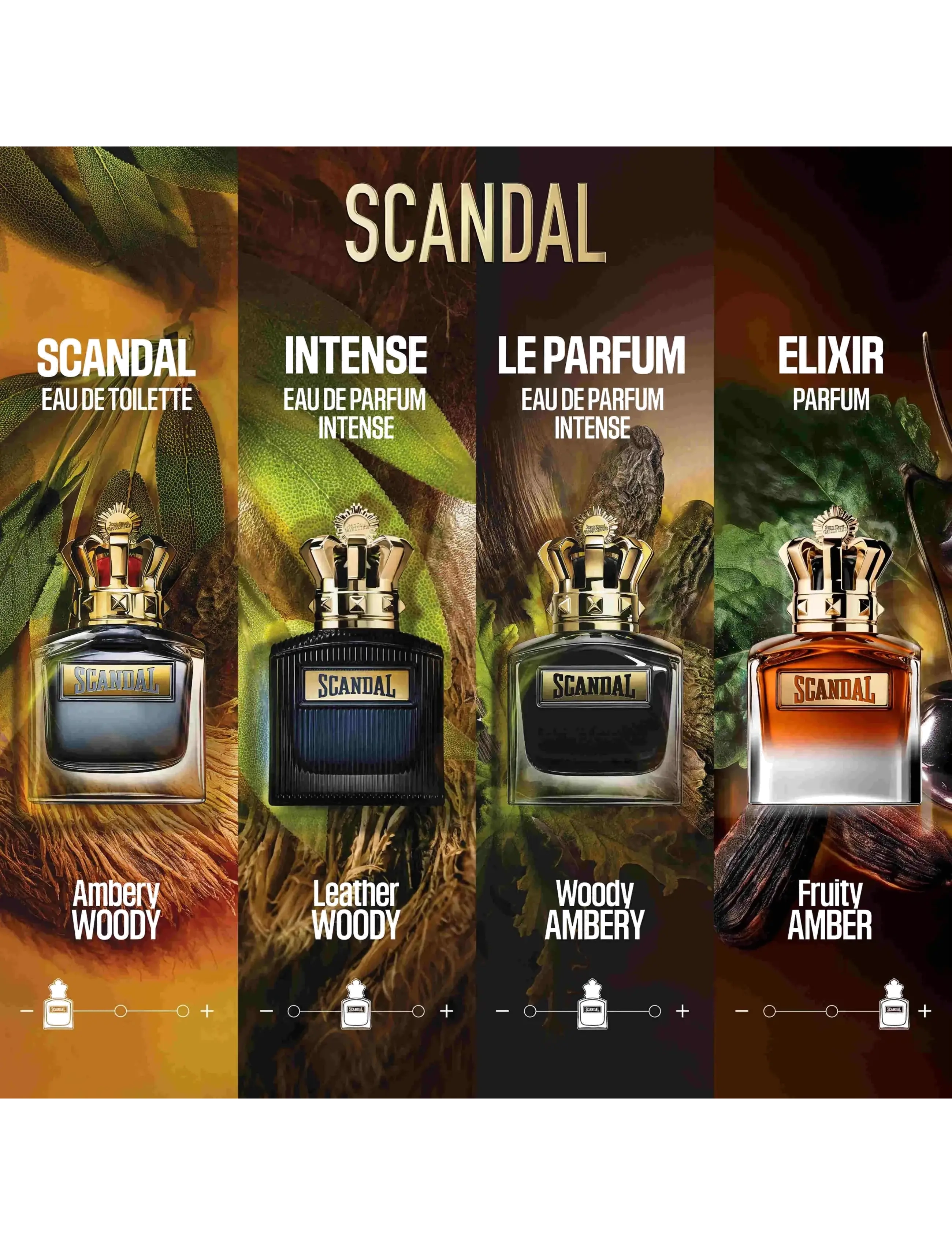 Scandal Pour Homme Le Parfum Doftnoter av Pelargon, Tonkaböna, Sandelträ 6