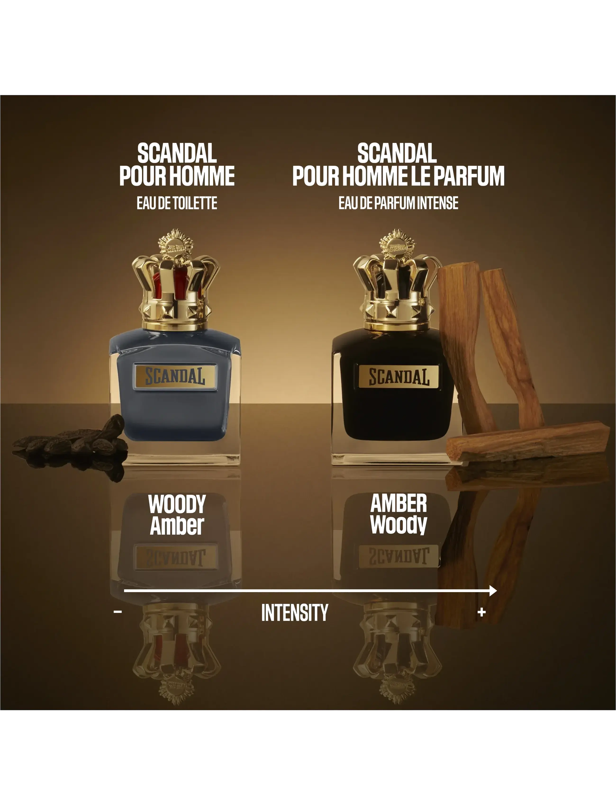 Scandal Le Parfum Him Eau De Parfum Refill Bottle 6