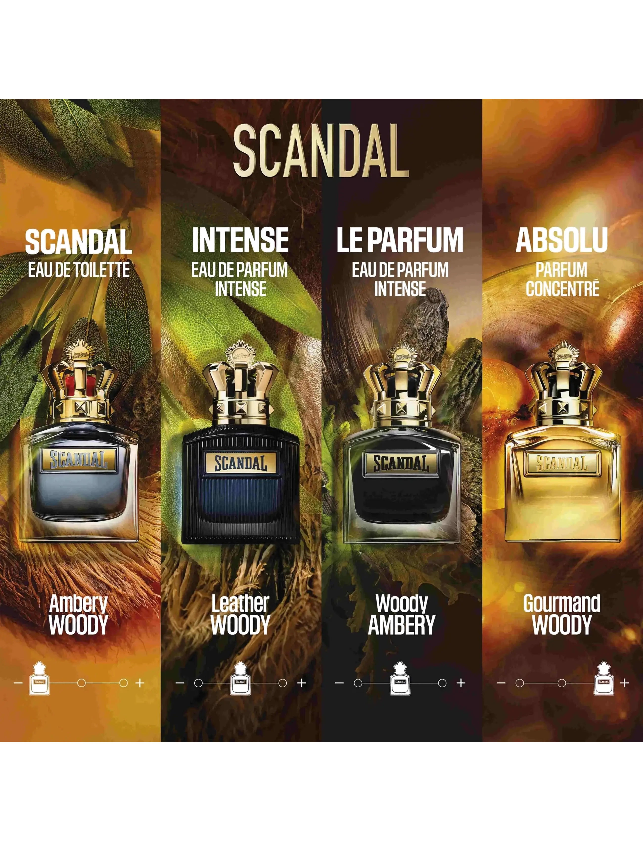 Scandal Absolu Him Eau de parfum 7