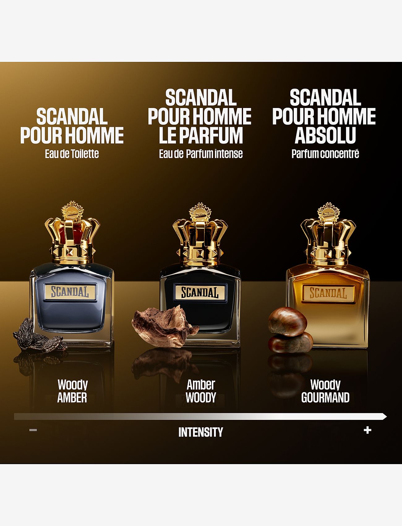 Jean Paul Gaultier - Jean Paul GAULTIER Scandal Absolu Him Eau de parfum 100 ML - till honom  - clear - 4