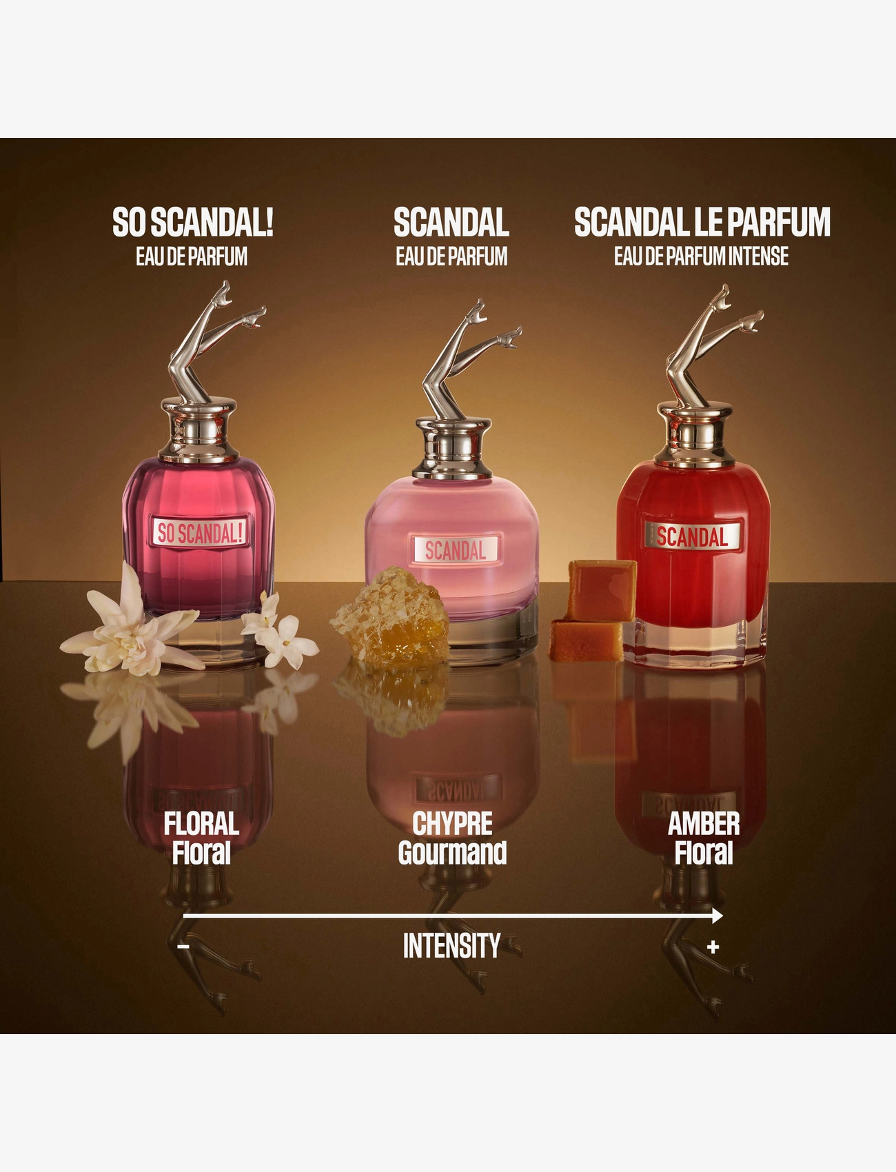 Jean Paul Gaultier - Jean Paul GAULTIER Scandal Le Parfum Her Eau de parfum 30 ML - parfum - clear - 5
