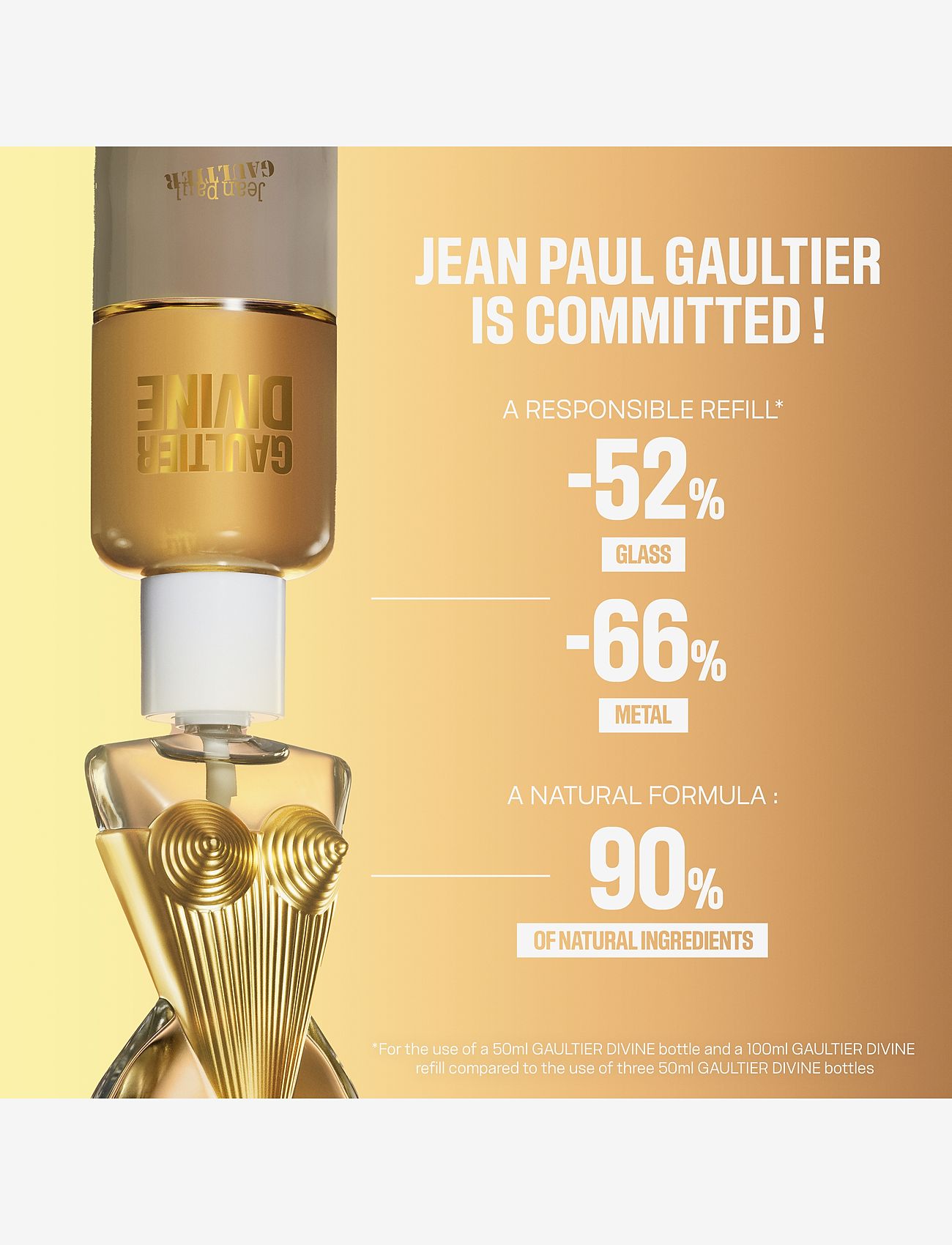 Jean Paul Gaultier - JEAN PAUL GAULTIER DIVINE EAU DE PARFUM REFILL BOTTLE - redo för date night - clear - 2