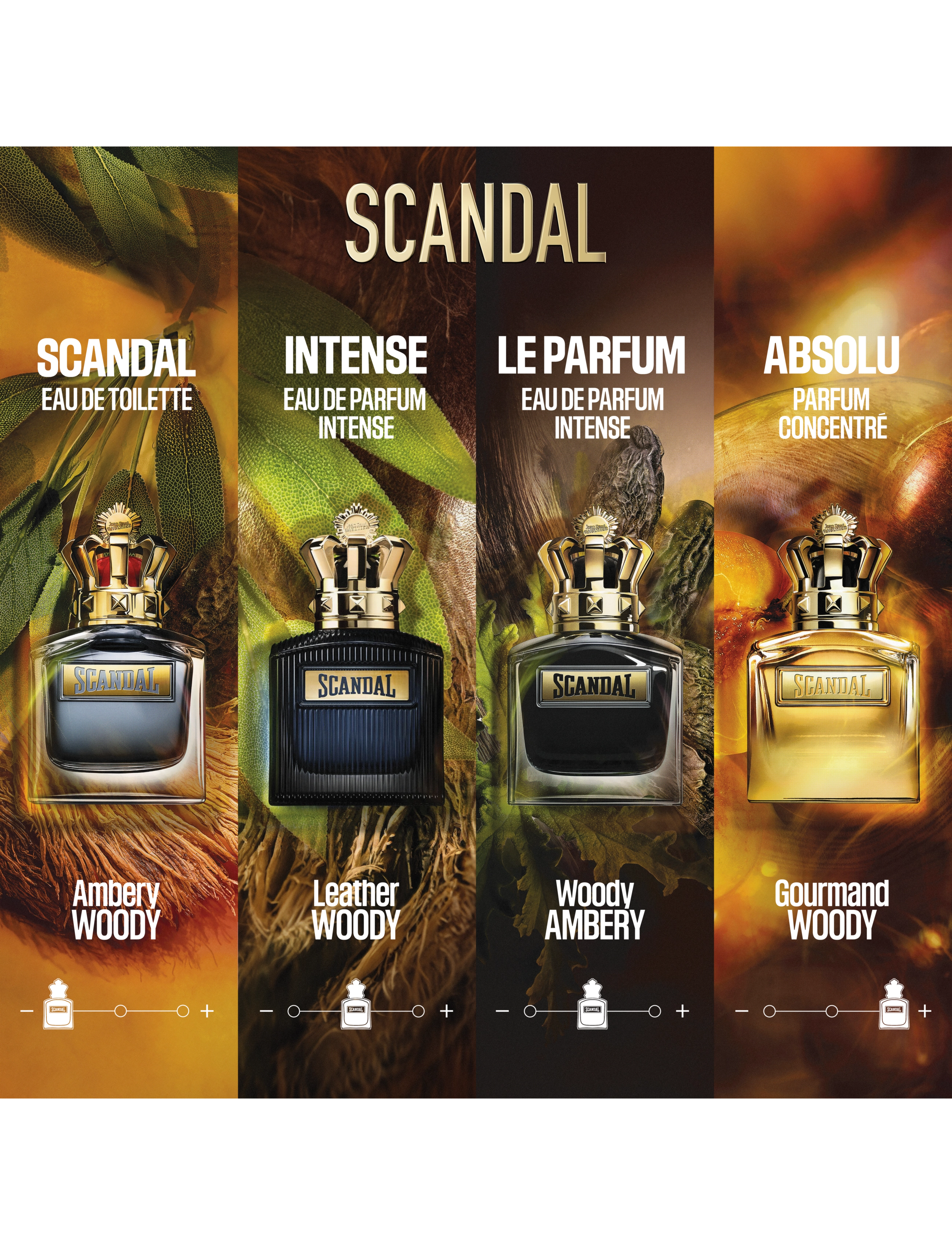 Scandal Eau De Toilette For Him 6
