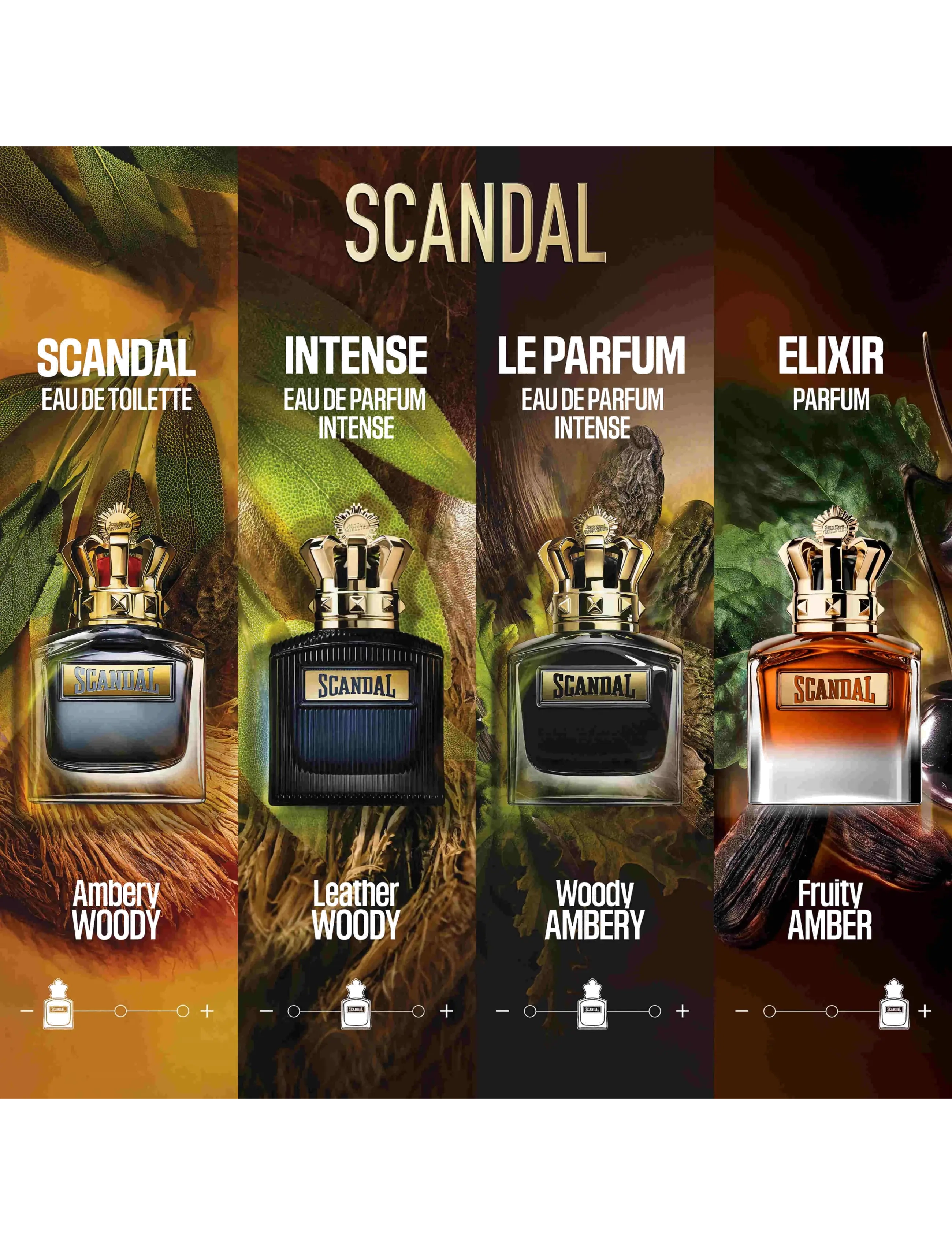 Scandal Eau De Parfum Intense For Him 5