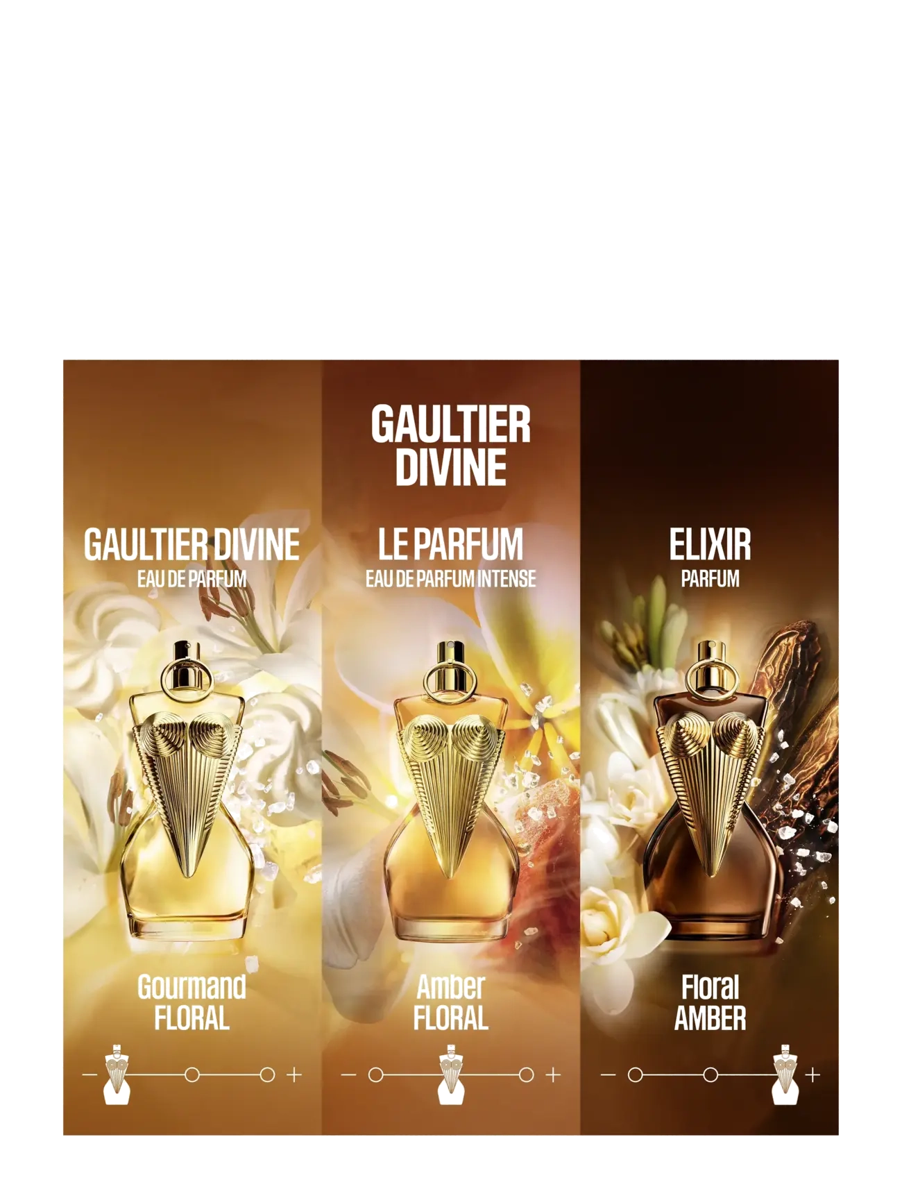 Jean Paul Gaultier - Gaultier Divine Elixir Parfum 50 ml - parfym - clear - 3