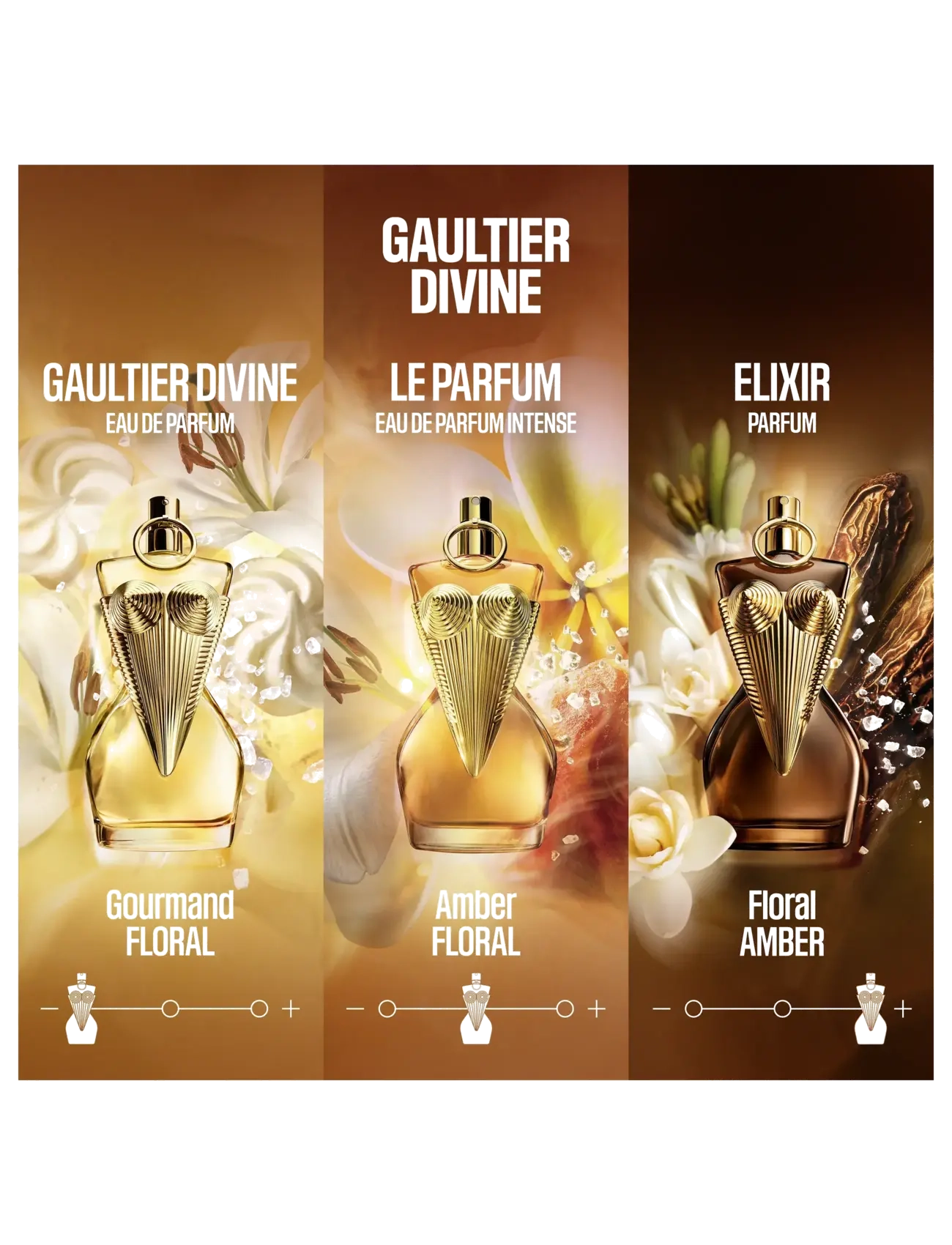 Gaultier Divine Elixir Eau de parfum 6