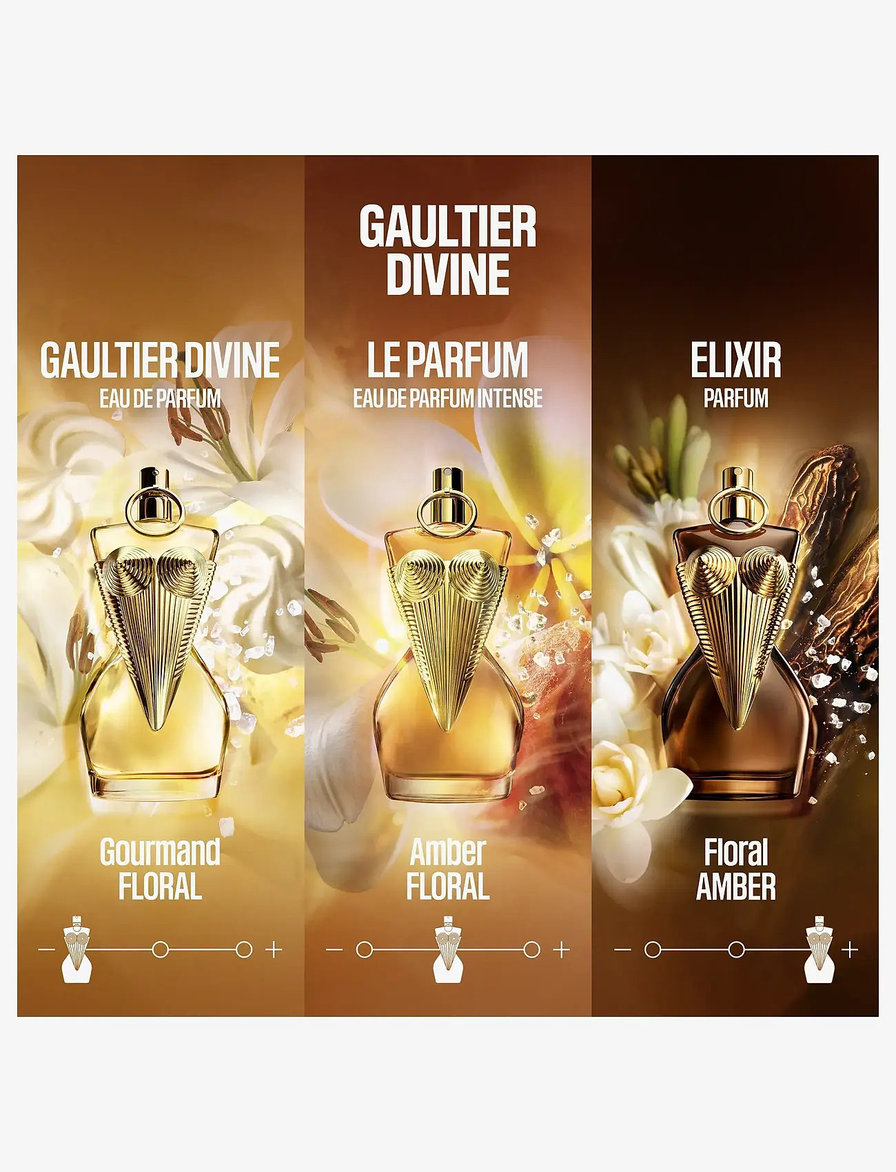 Jean Paul Gaultier - Gaultier Divine Elixir Parfum 100 ml - fragrance - clear - 2