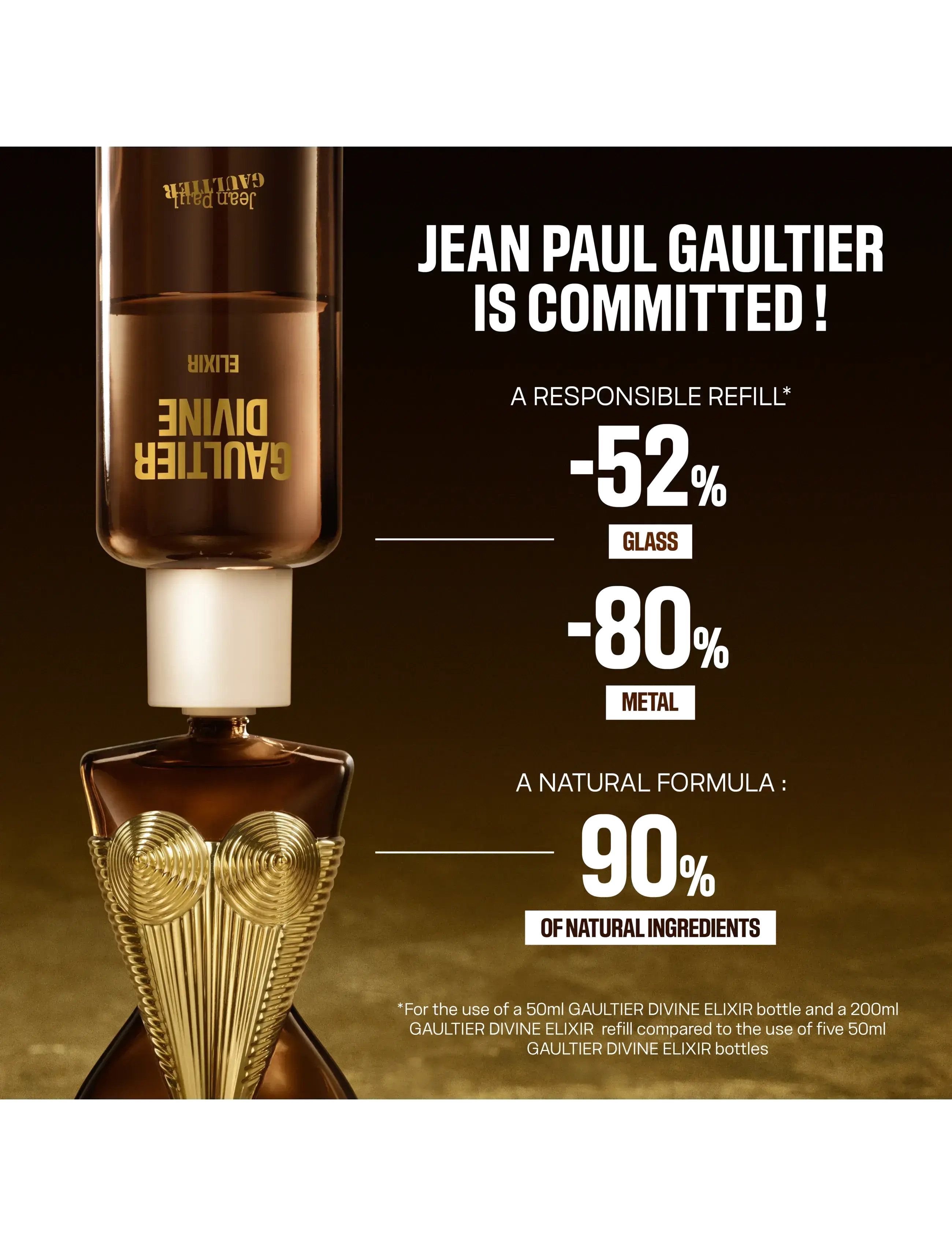 Jean Paul Gaultier - Gaultier Divine Elixir Parfum Refill 200 ml - parfymer - clear - 4