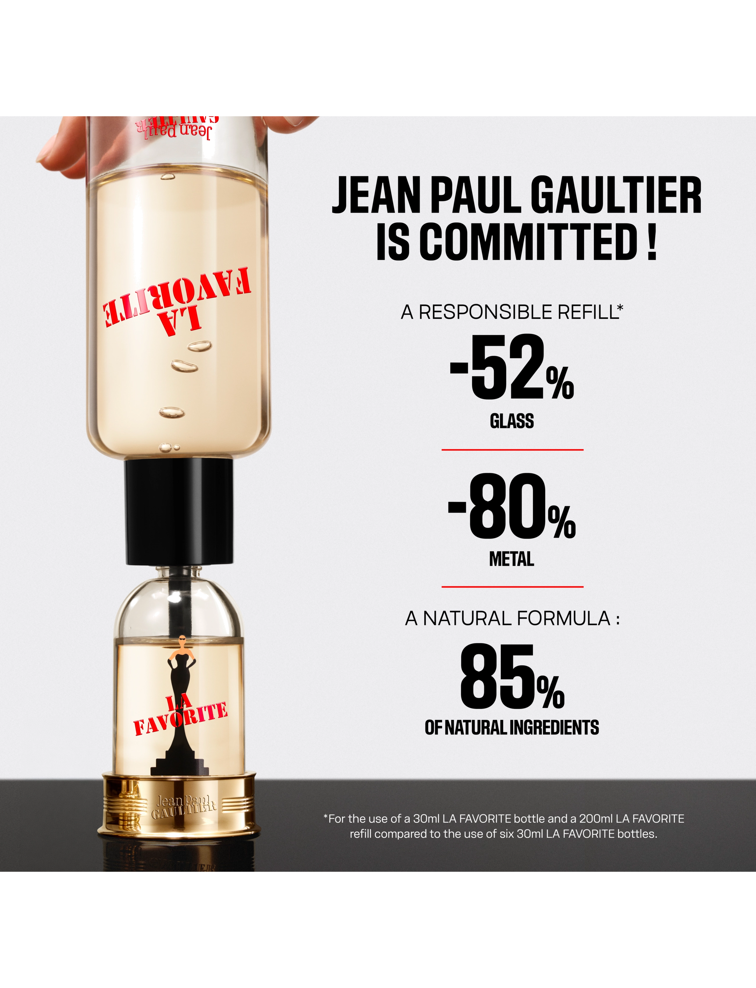 Jean Paul Gaultier - La Favorite Eau de Parfum - bliv klar til date night - clear - 5