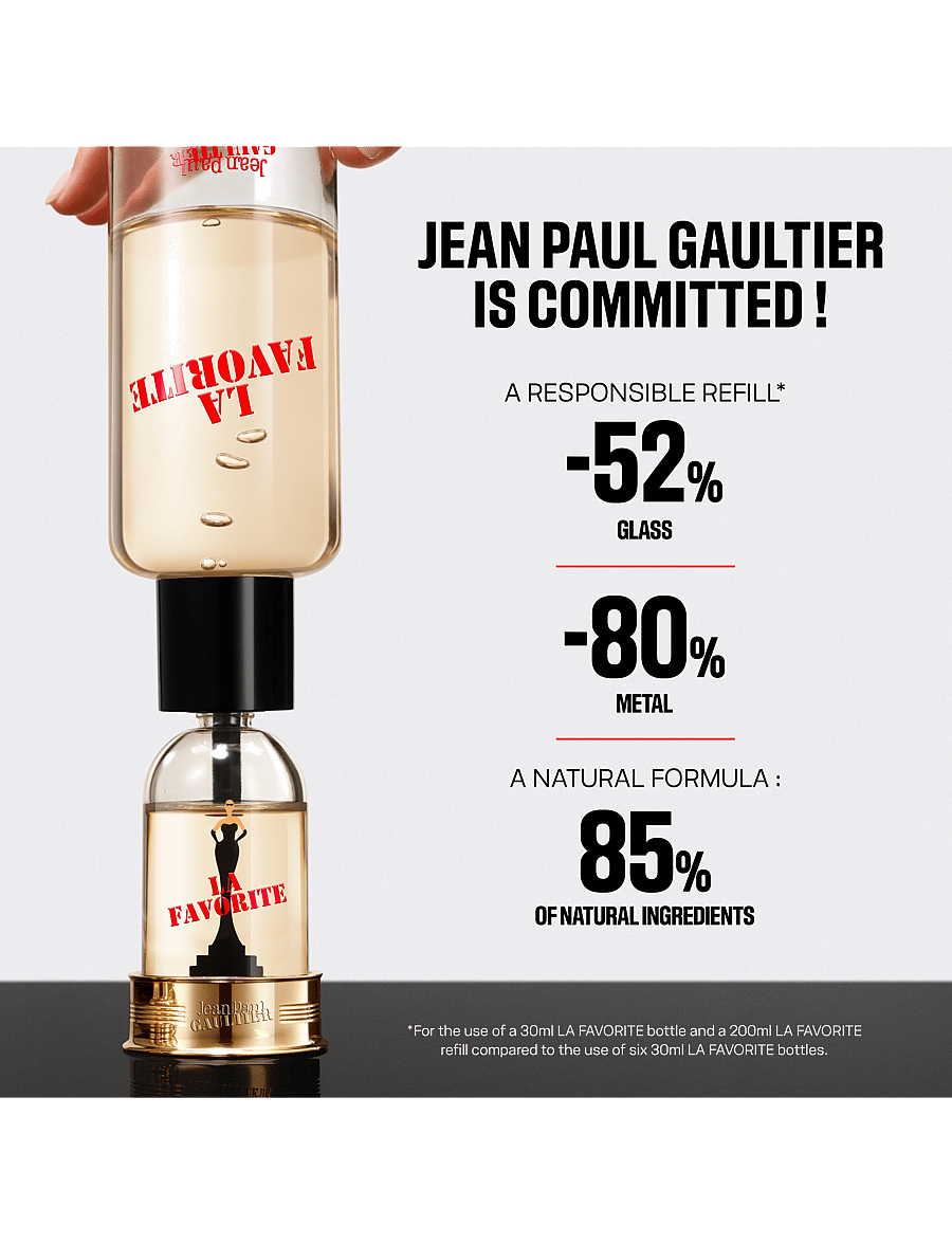 Jean Paul Gaultier - La Favorite Eau de Parfum - redo för date night - clear - 5
