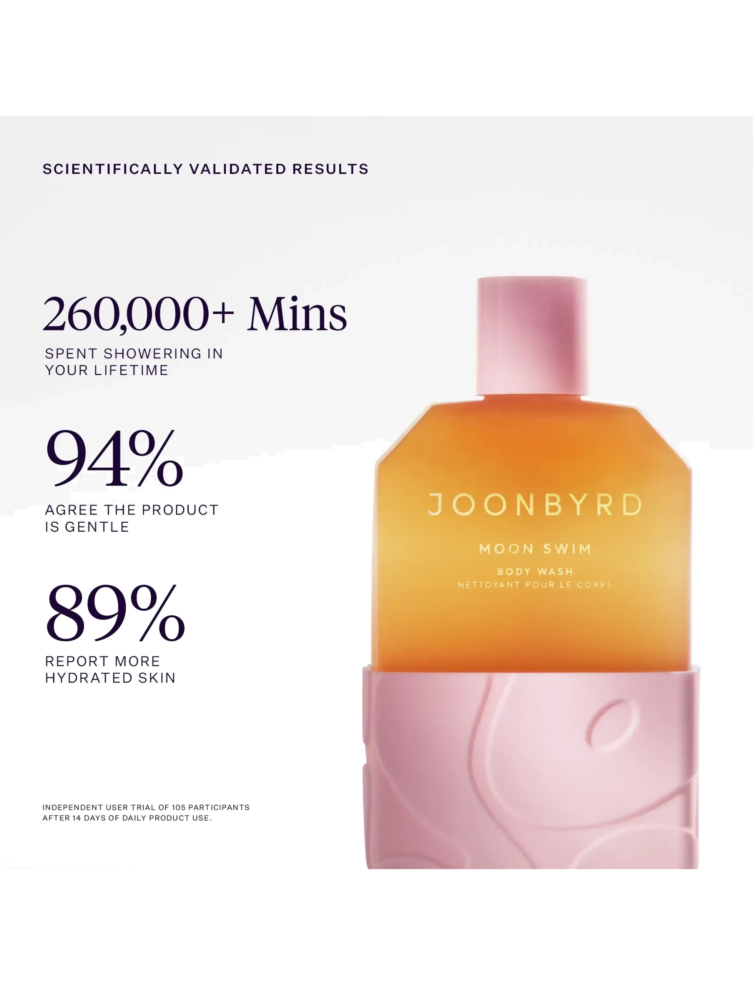 Joonbyrd - Moon Swim Hydrating Body Wash - shower gel & bruseolier - no colour - 4