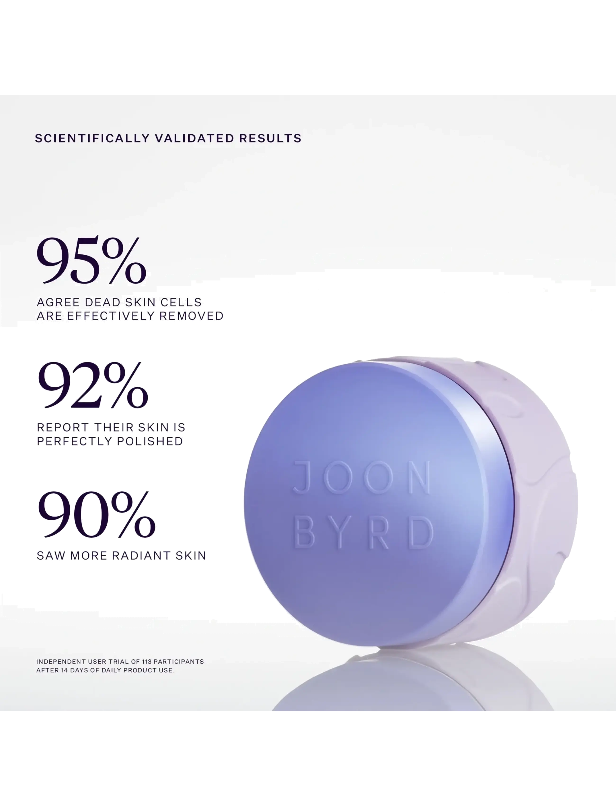 Violet Haze Polishing Body Scrub 2