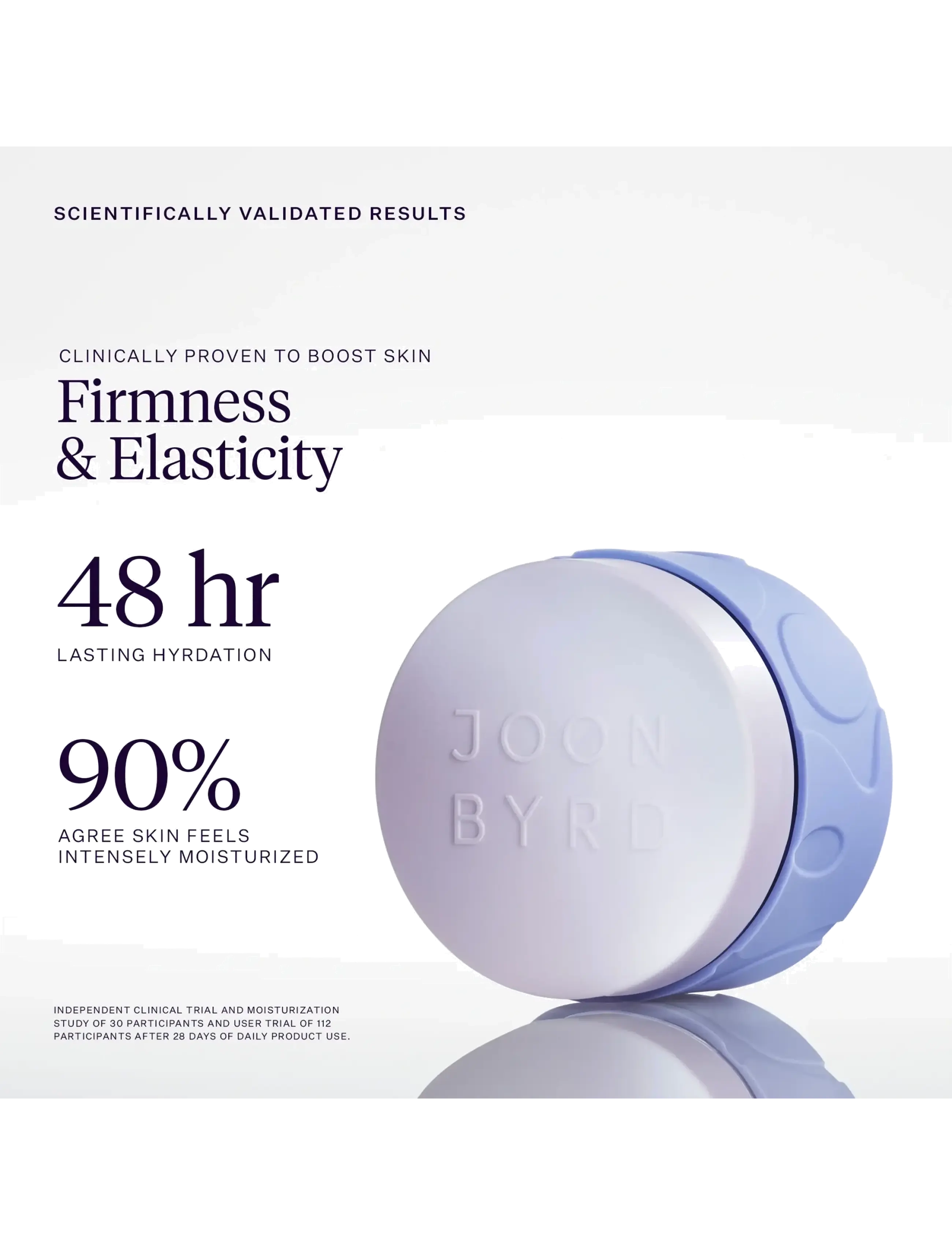Sunday Sofa Rejuvenating Body Butter 2