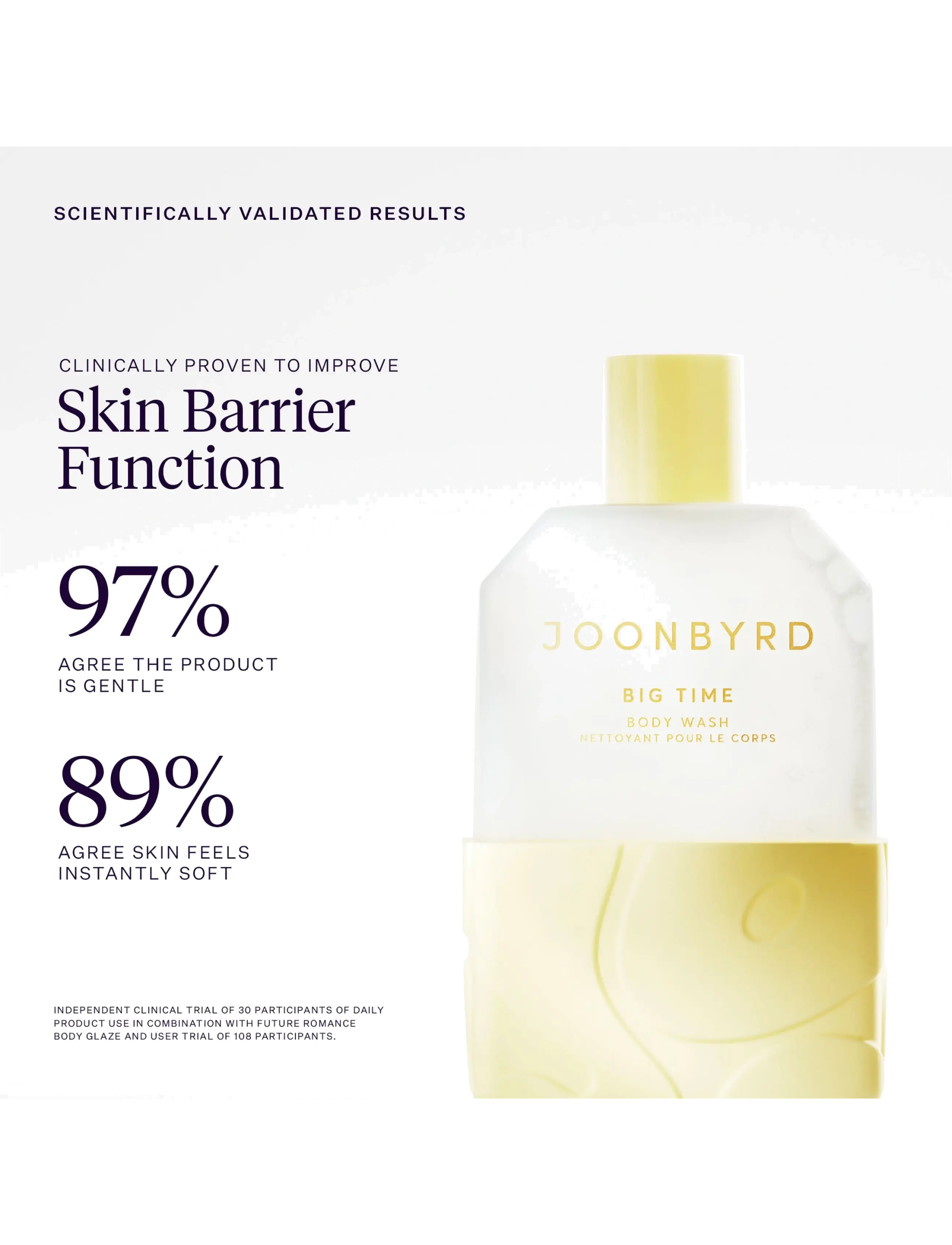 Joonbyrd Big Time Longevity Body Wash kroppsvård dam – bild 6