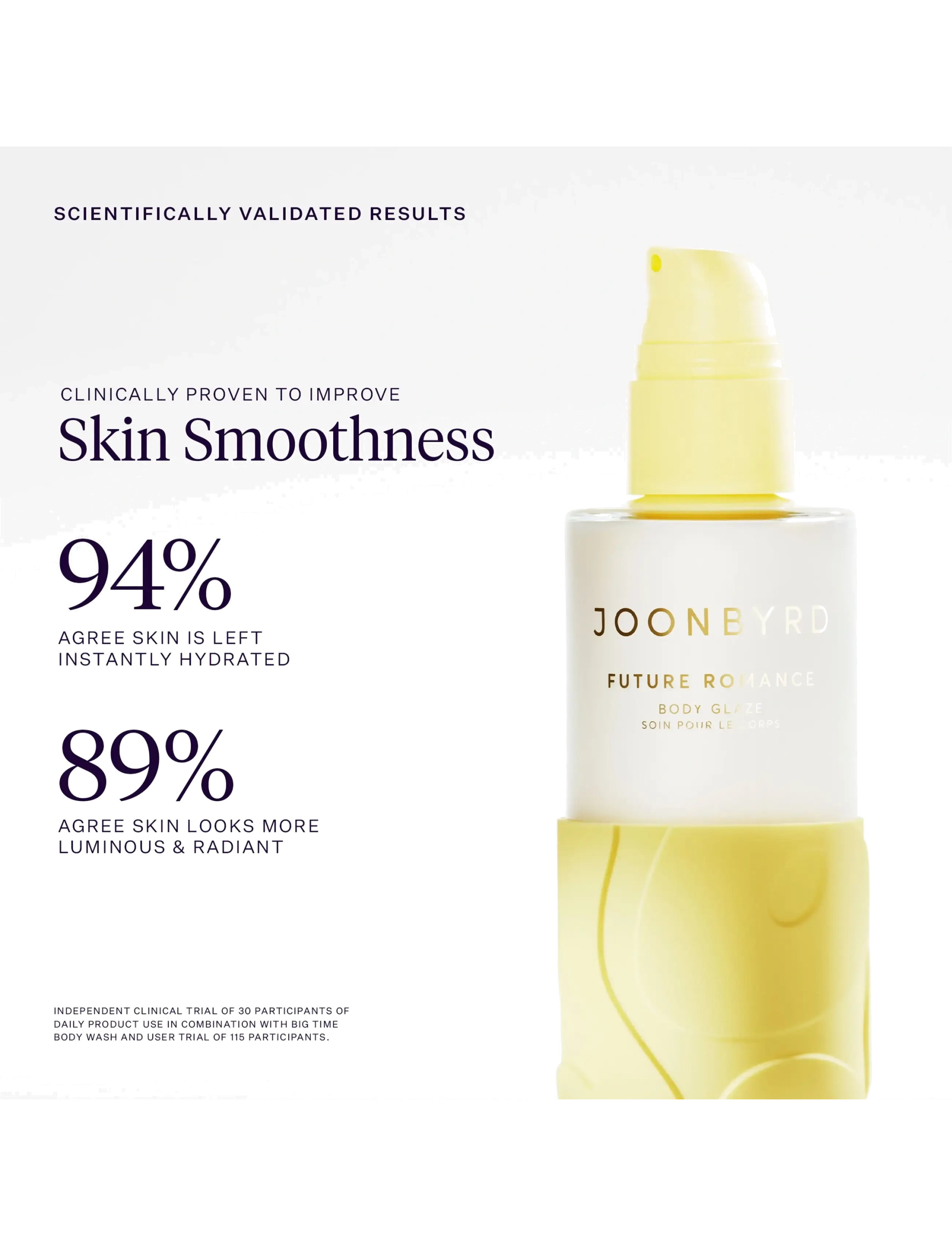 Future Romance Longevity Body Glaze 5