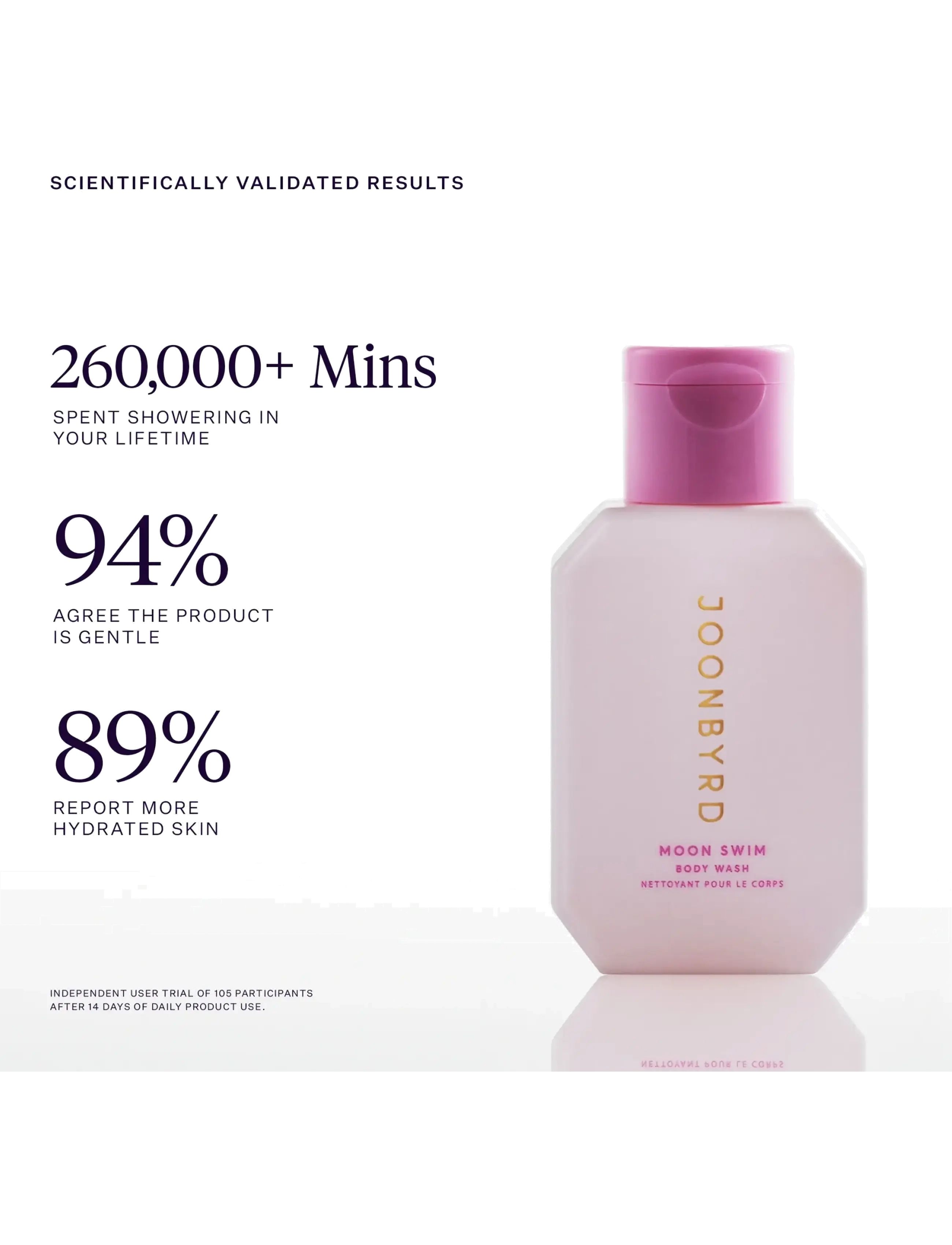 Joonbyrd - Moon Swim Hydrating Body Wash Mini - shower gel & bruseolier - no colour - 1