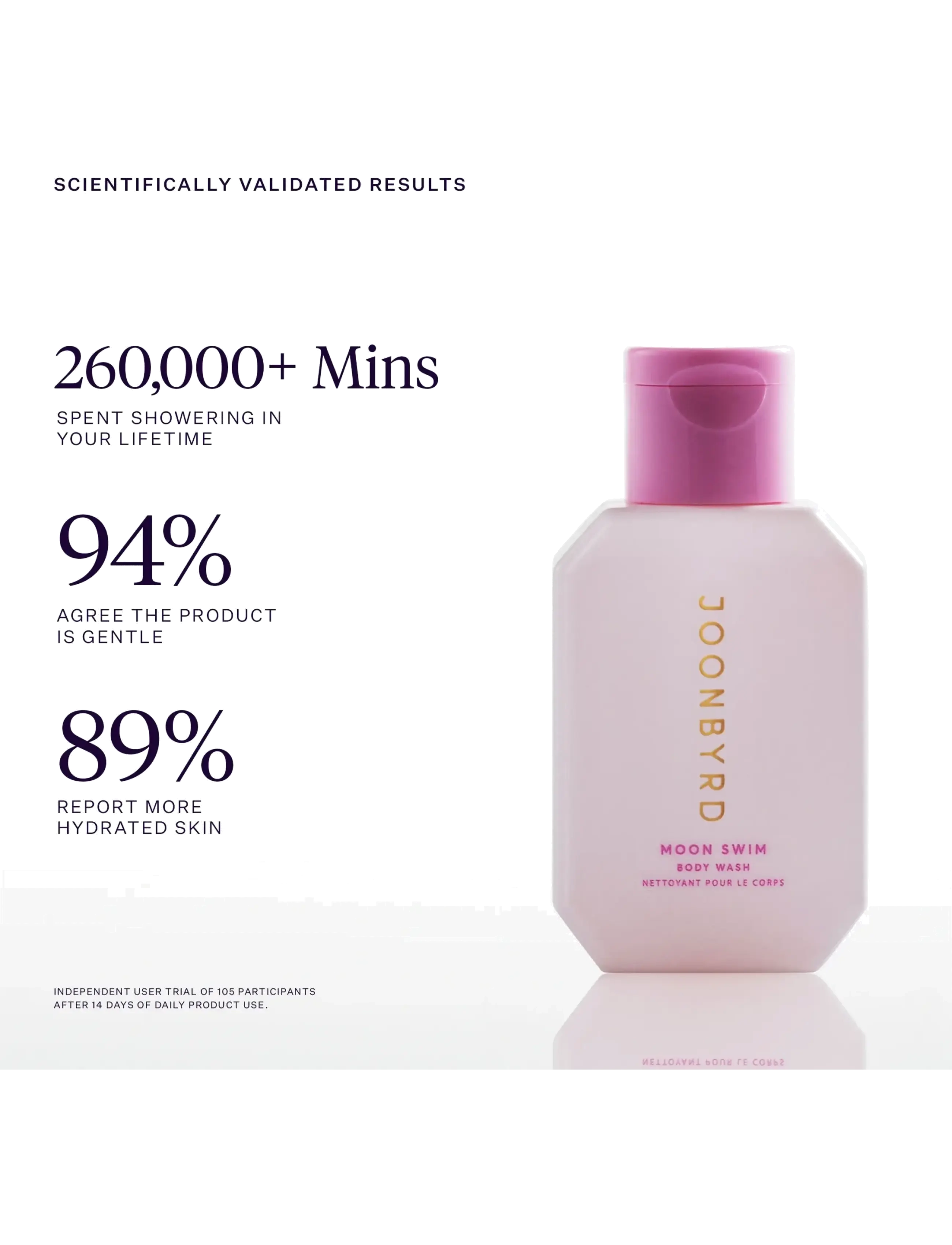 Joonbyrd - Moon Swim Hydrating Body Wash Mini - shower gel & bruseolier - no colour - 1