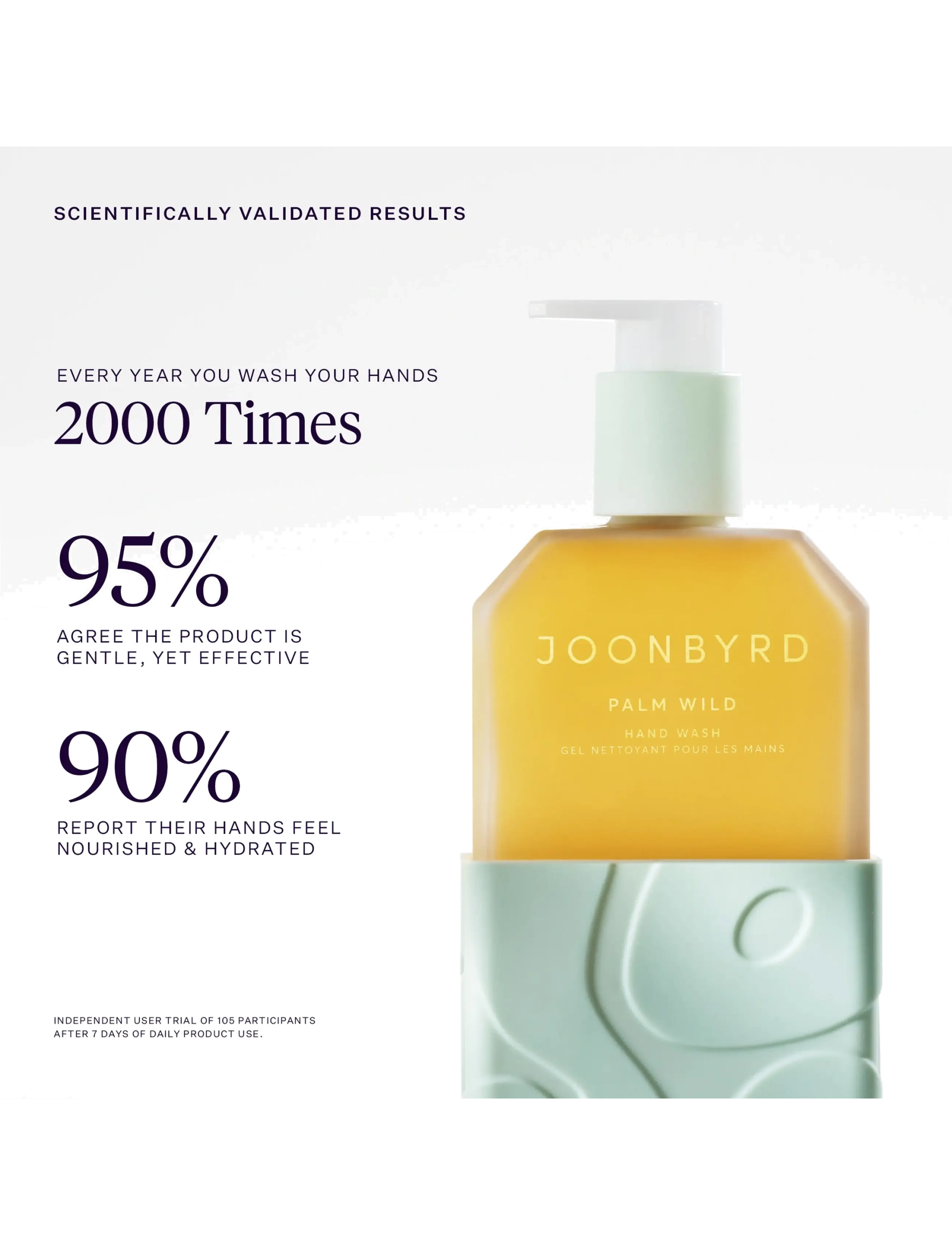 Joonbyrd - Palm Wild Replenishing Hand Wash Mini - flydende sæber - no colour - 4