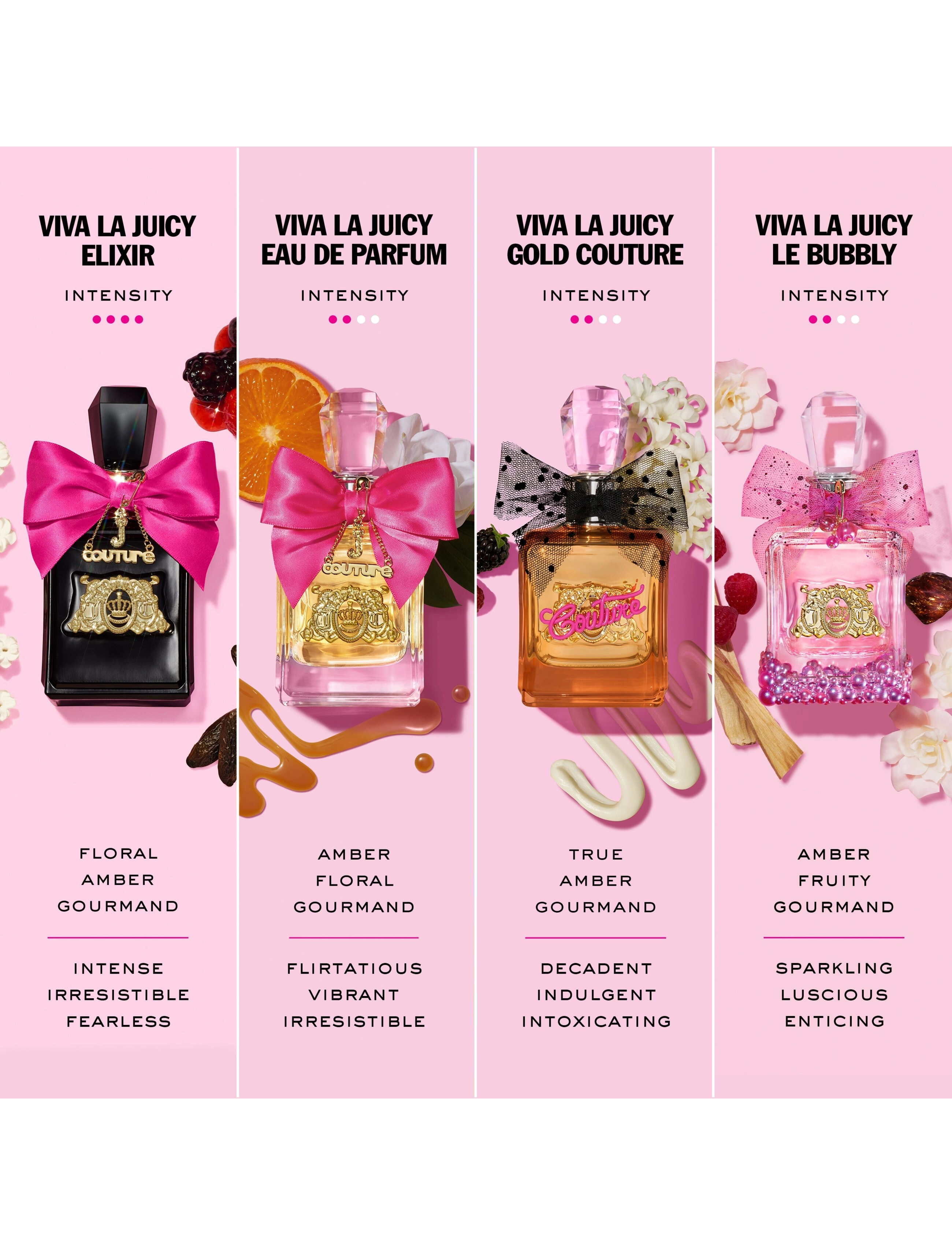 Juicy Couture - Viva La Juicy Elixir Eau de parfum 50 ml - clear - 5