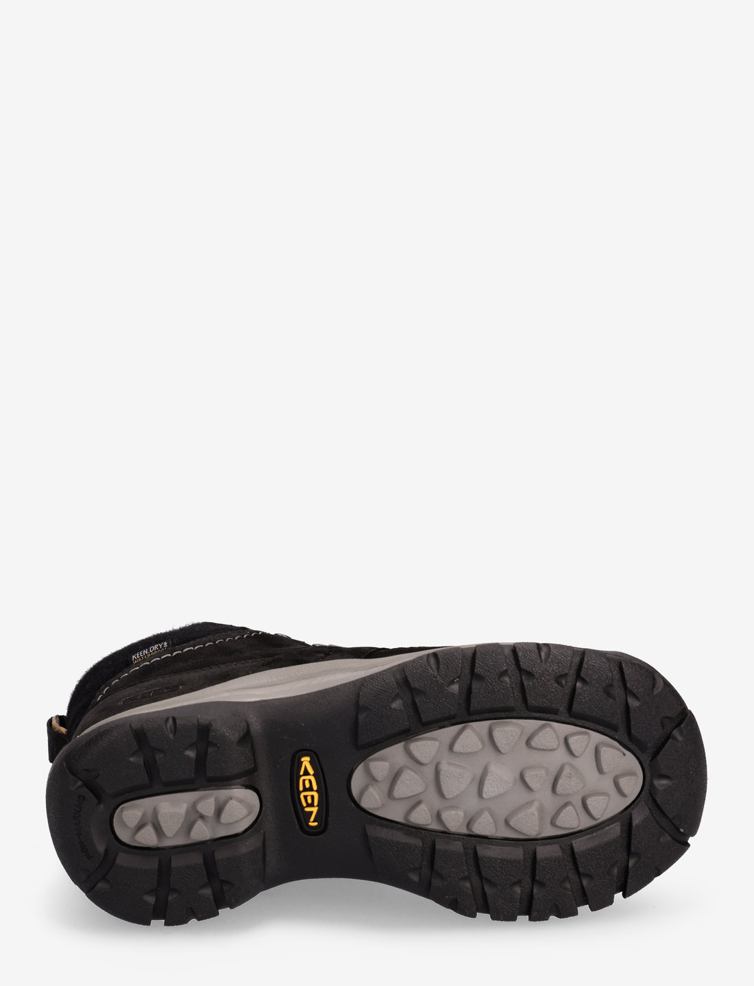 Keen 2025 kaci mid