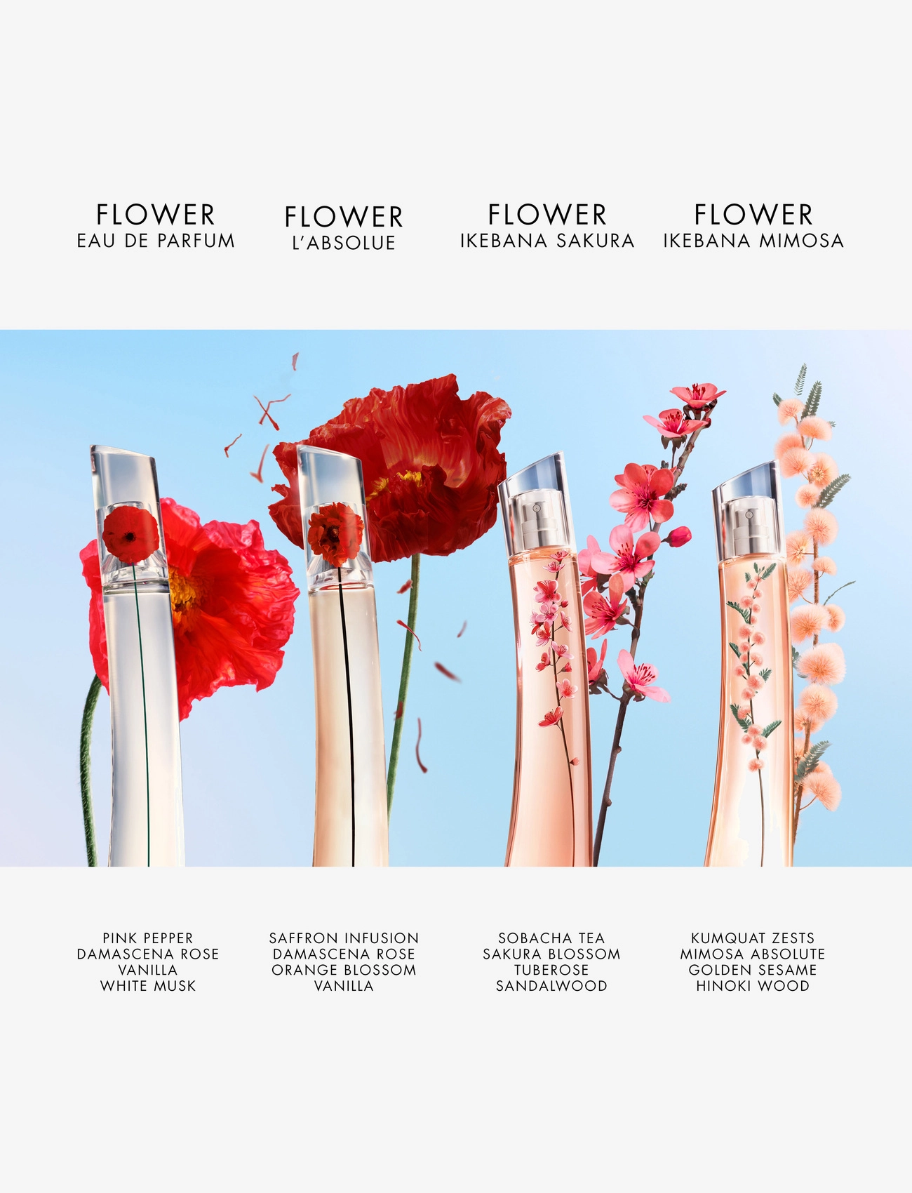 Kenzo Fragrance - Flower by Kenzo Ikebana Mimosa Eau de Parfum - til hende  - clear - 3