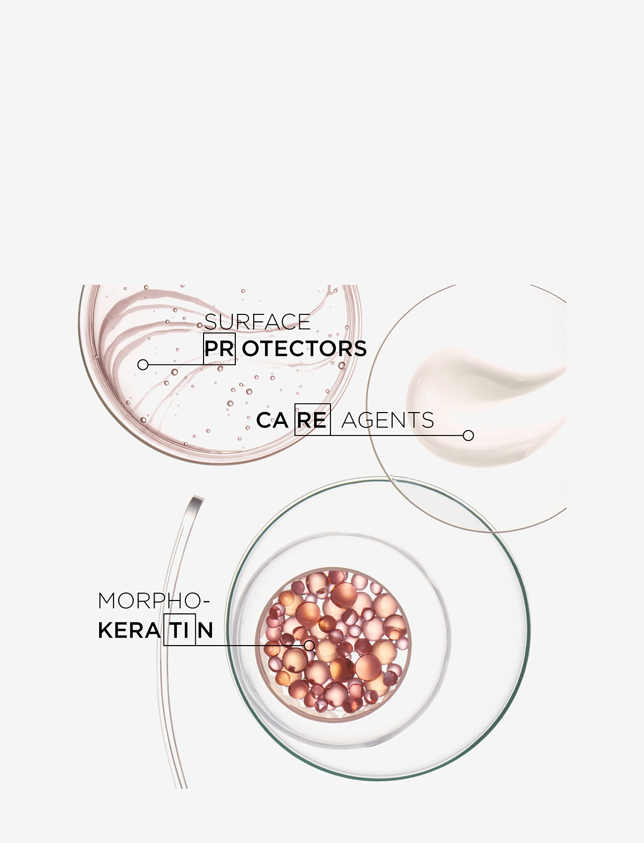 Kérastase - Discipline Fondant Fluidealiste Conditioner - no colour - 4