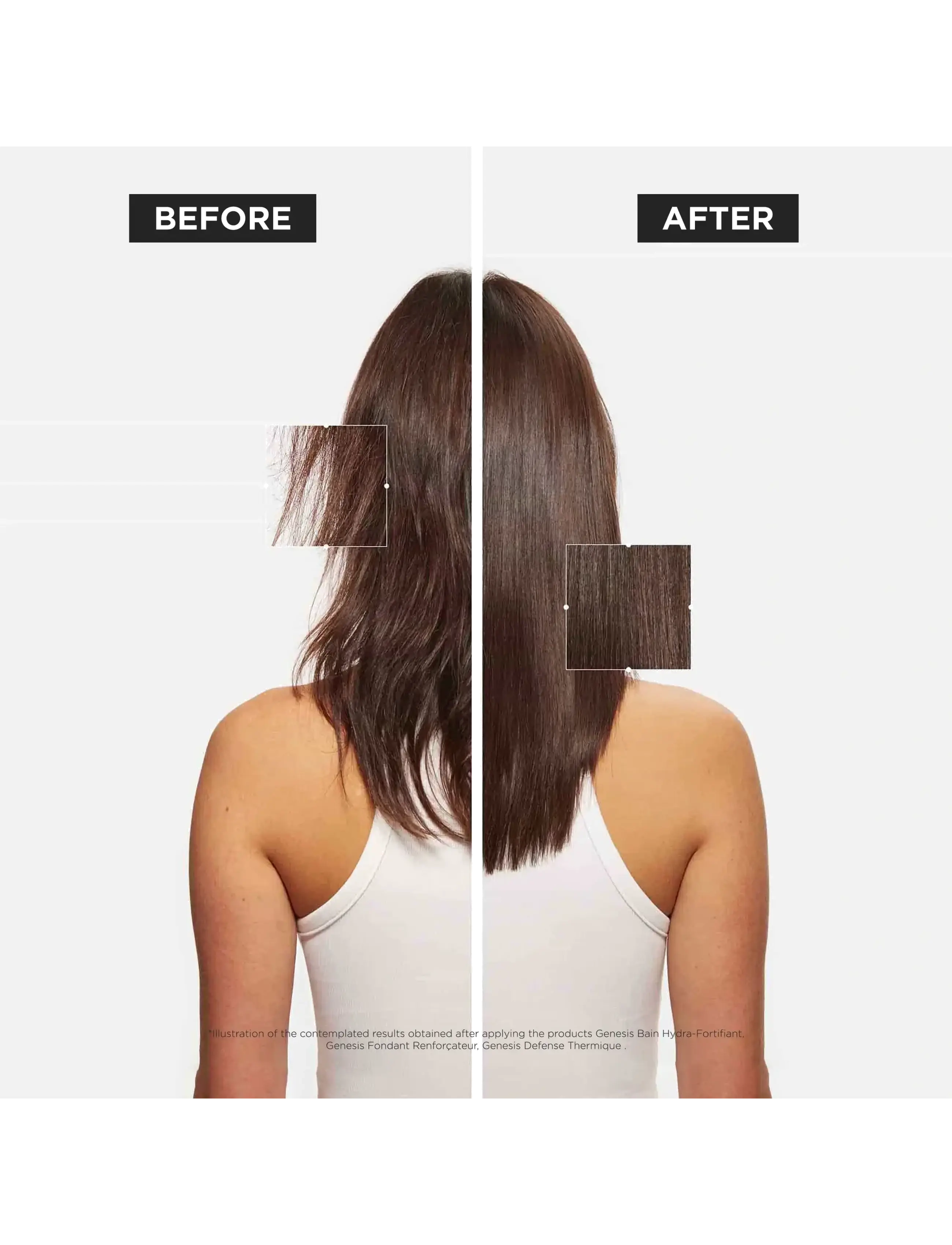 Kérastase - Kérastase Genesis Serum Anti Chute Fortifiant 90 ml - sommerens hårprodukter - no colour - 1