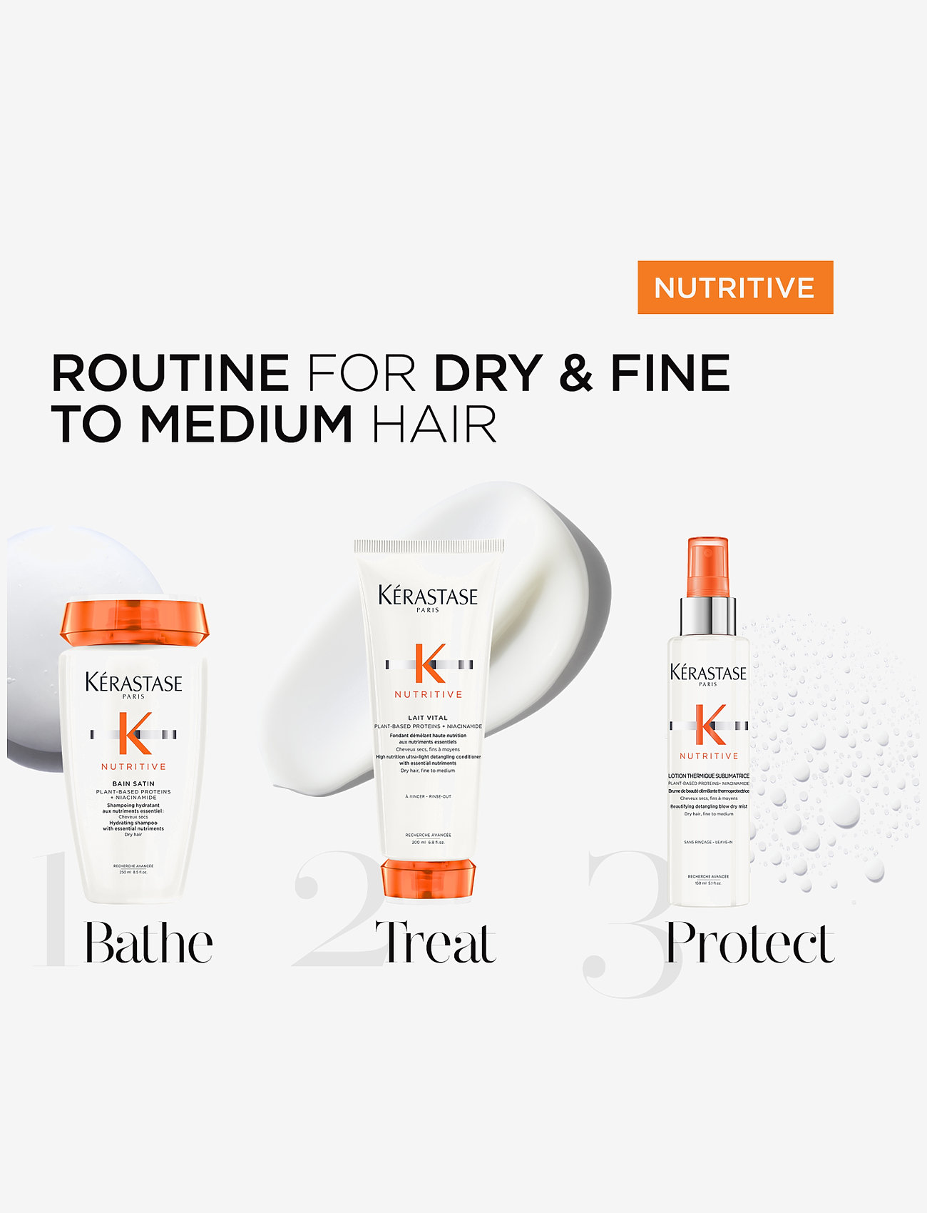 Kérastase - Kérastase Nutritive Bain Satin Shampoo 250 ml - shampoo - clear - 5