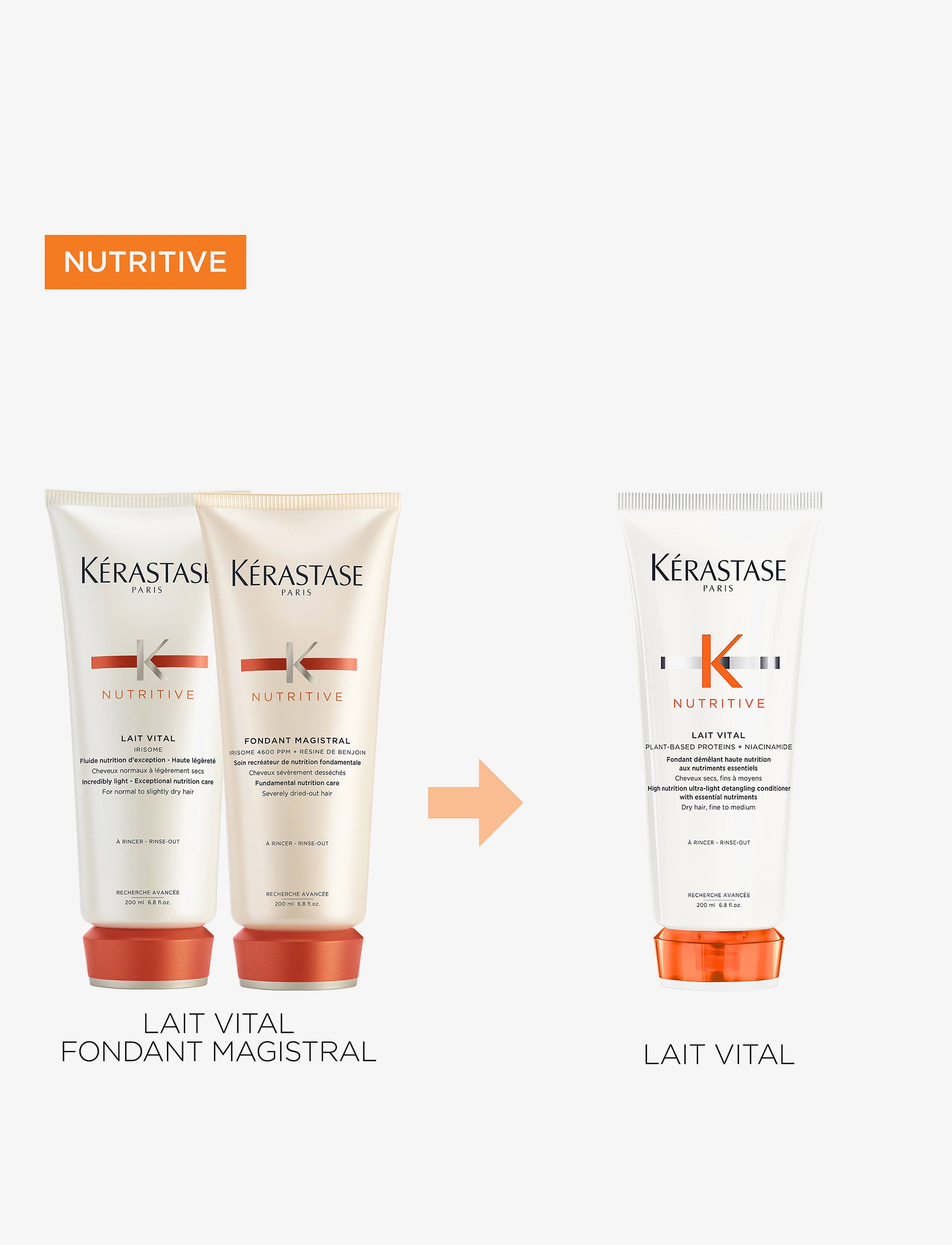 Kérastase - Kérastase Nutritive Lait Vital Conditioner 200 ml - hárnæring - clear - 4